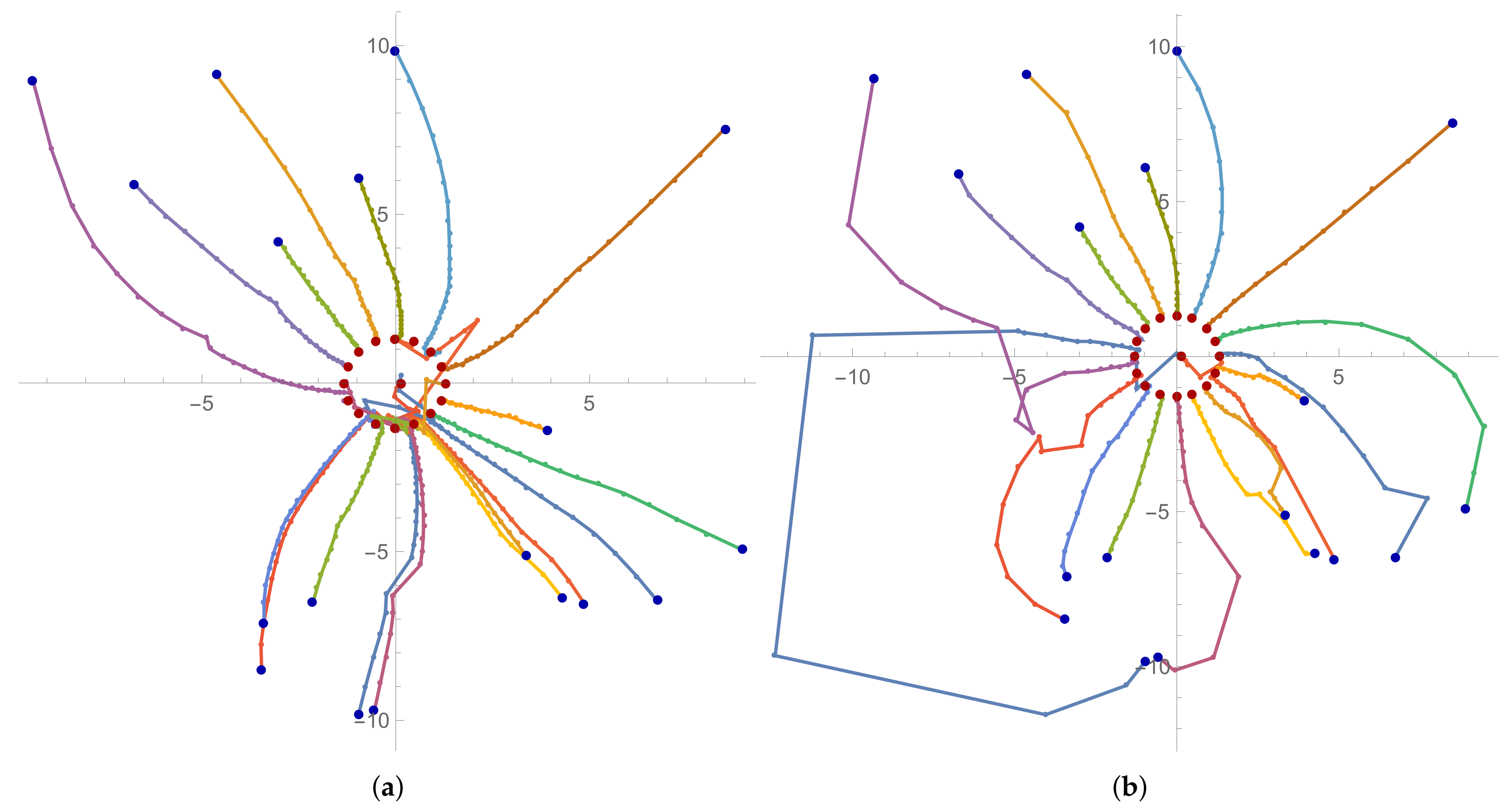 Mathematics 09 01855 g001