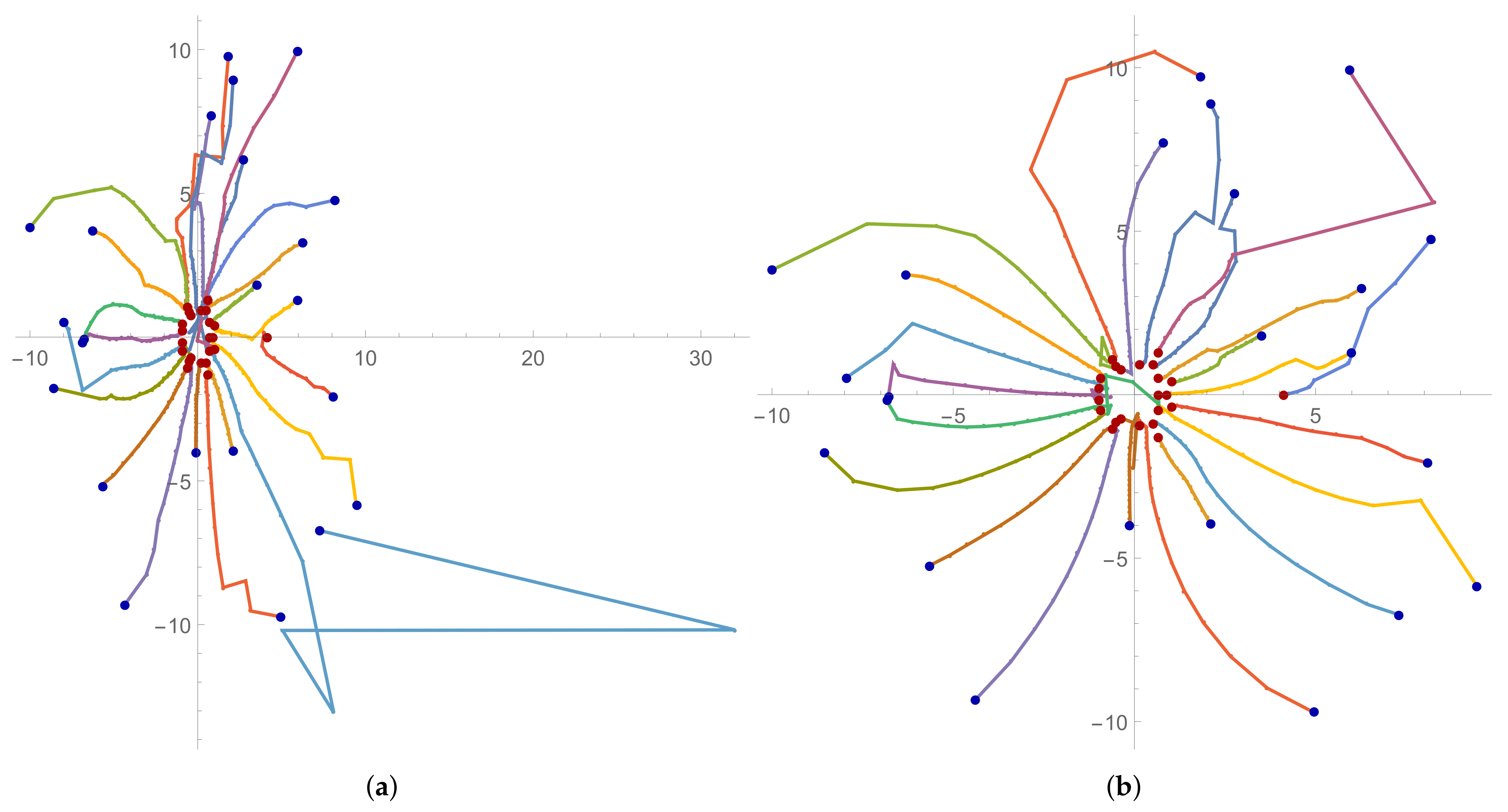 Mathematics 09 01855 g003