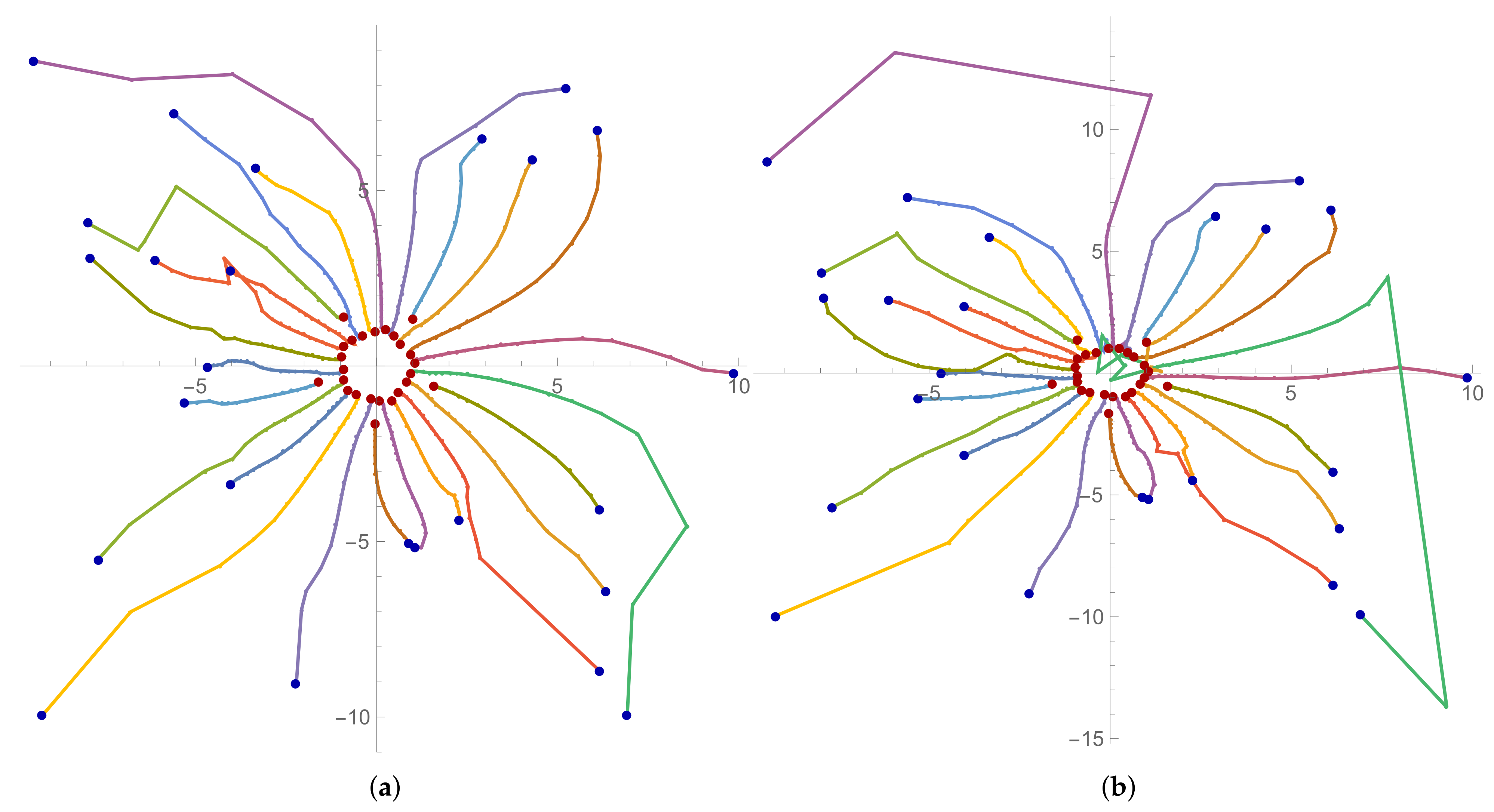 Mathematics 09 01855 g005