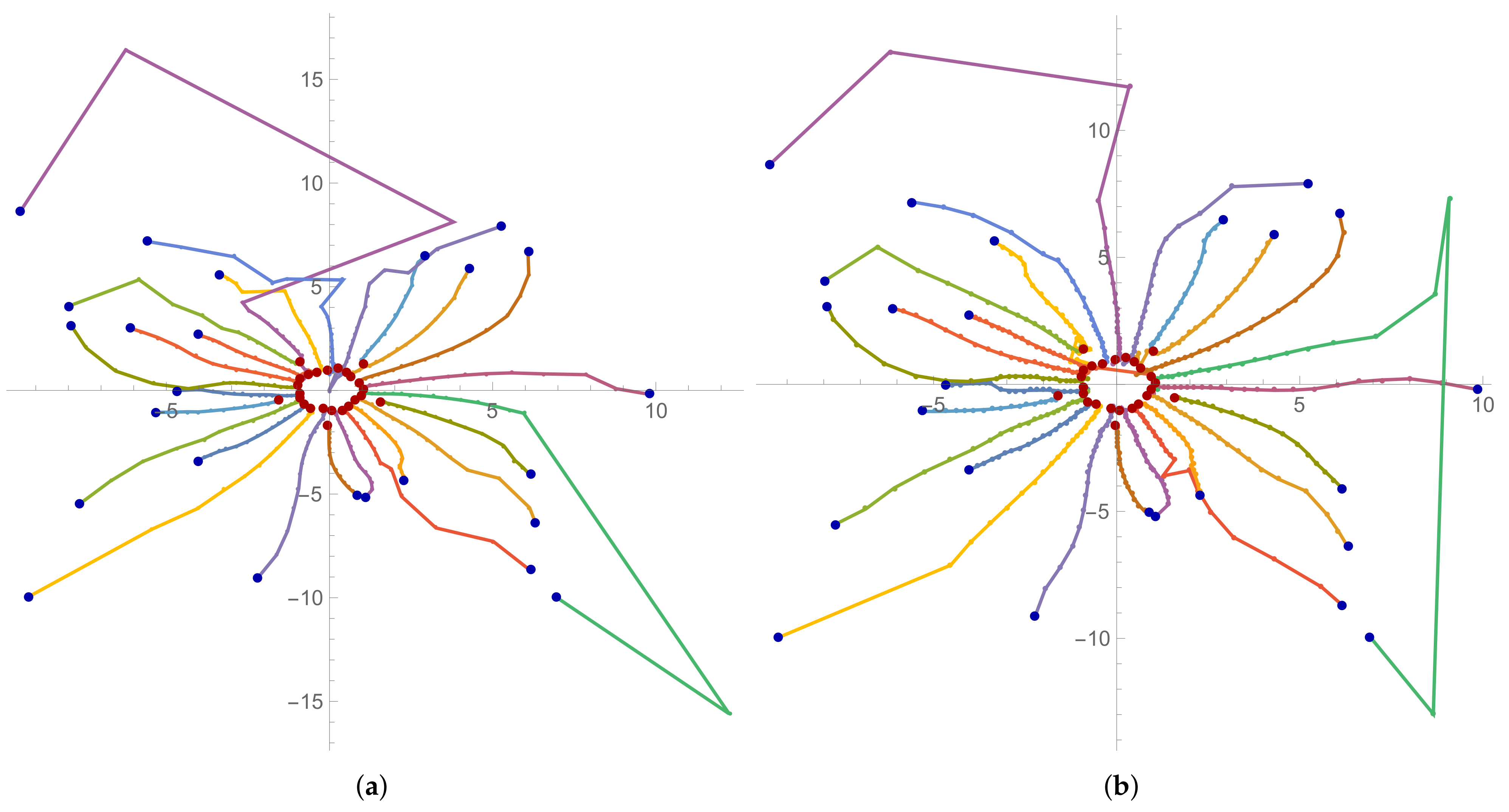 Mathematics 09 01855 g006