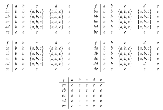 Mathematics 09 01857 i002