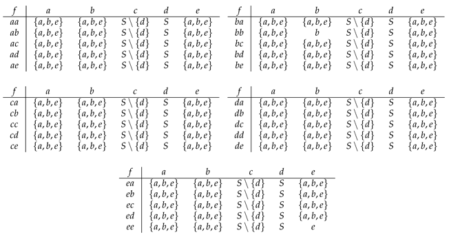 Mathematics 09 01857 i003