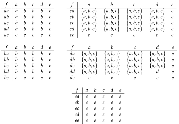 Mathematics 09 01857 i005