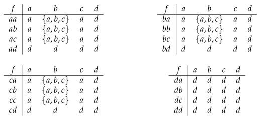Mathematics 09 01857 i007
