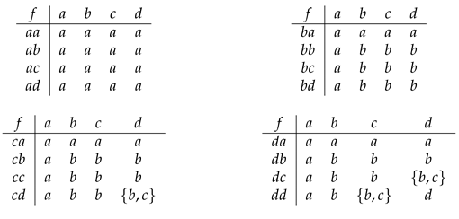 Mathematics 09 01857 i010