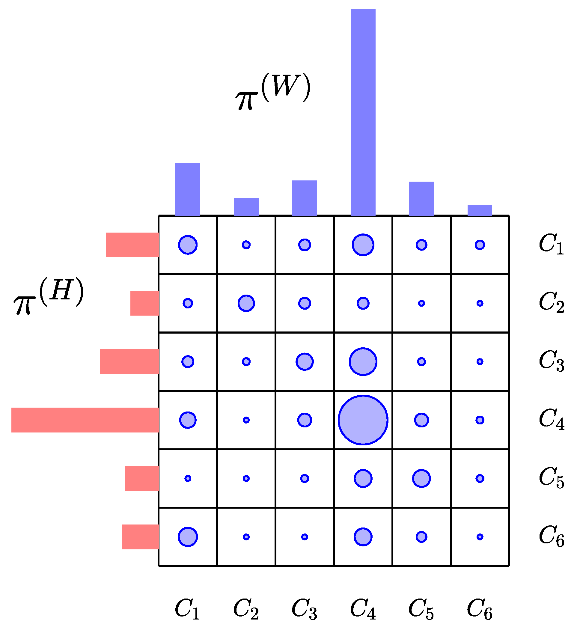Mathematics 09 01861 g001 Mathematics 09 01861 g001