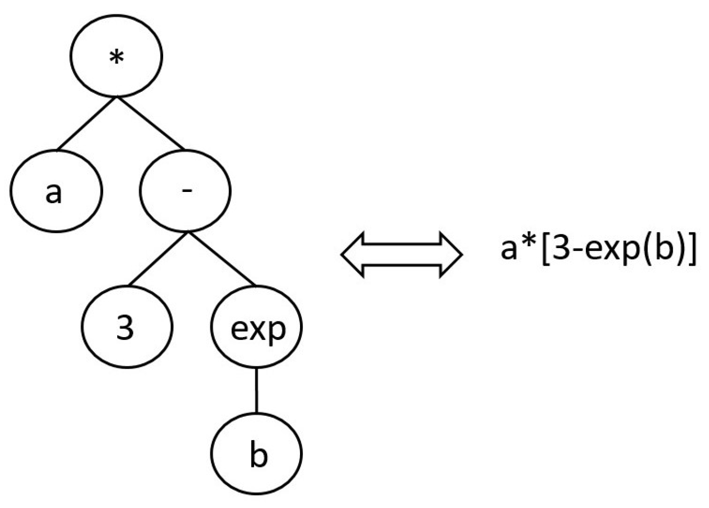 Mathematics 09 01868 g001