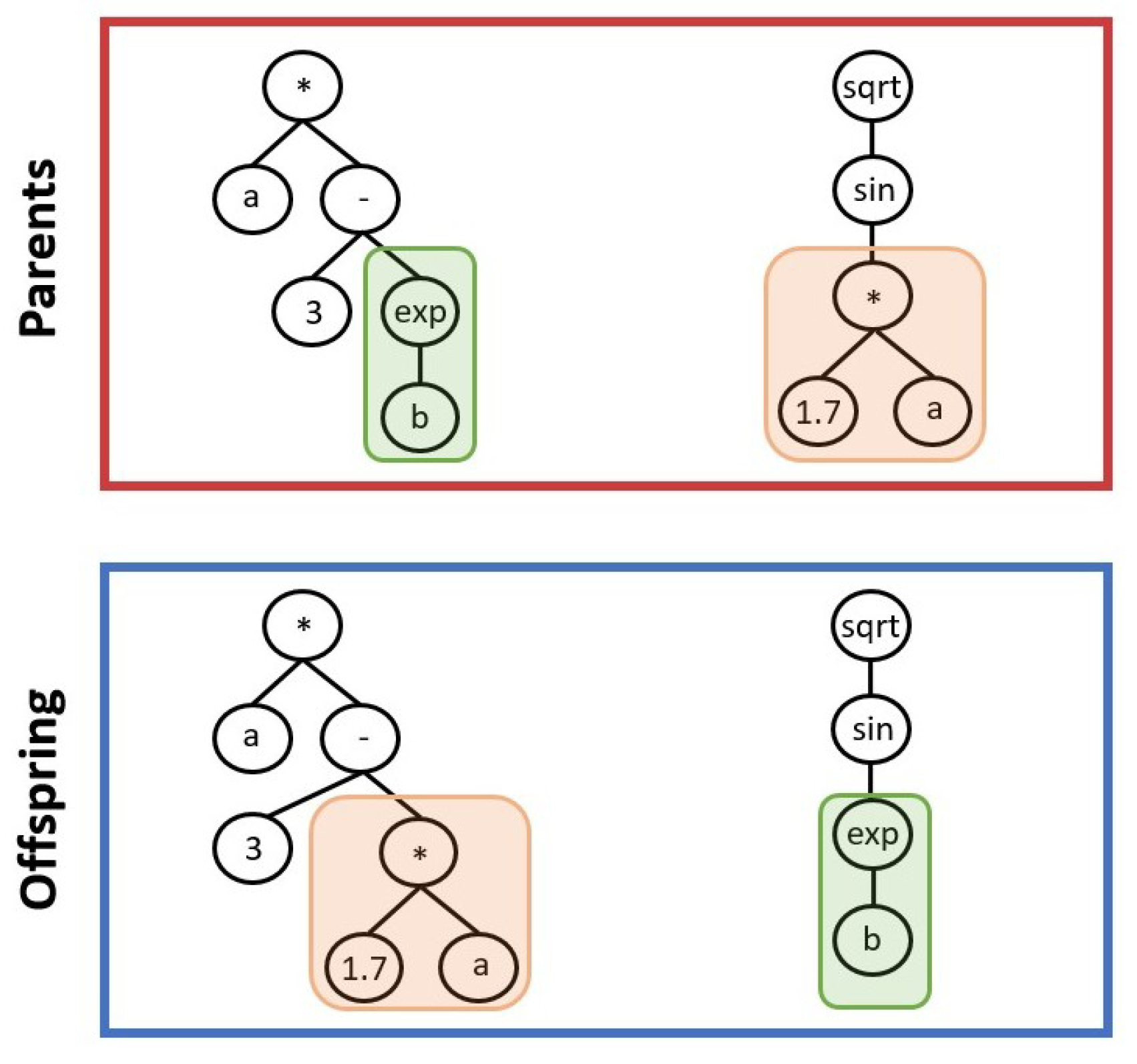 Mathematics 09 01868 g002