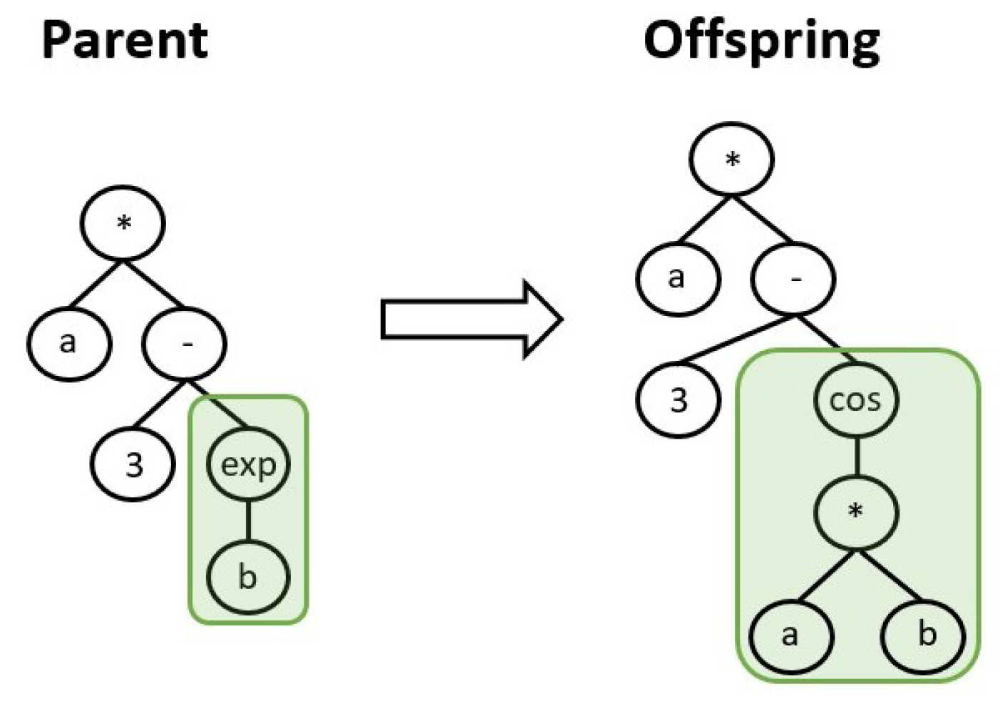 Mathematics 09 01868 g003