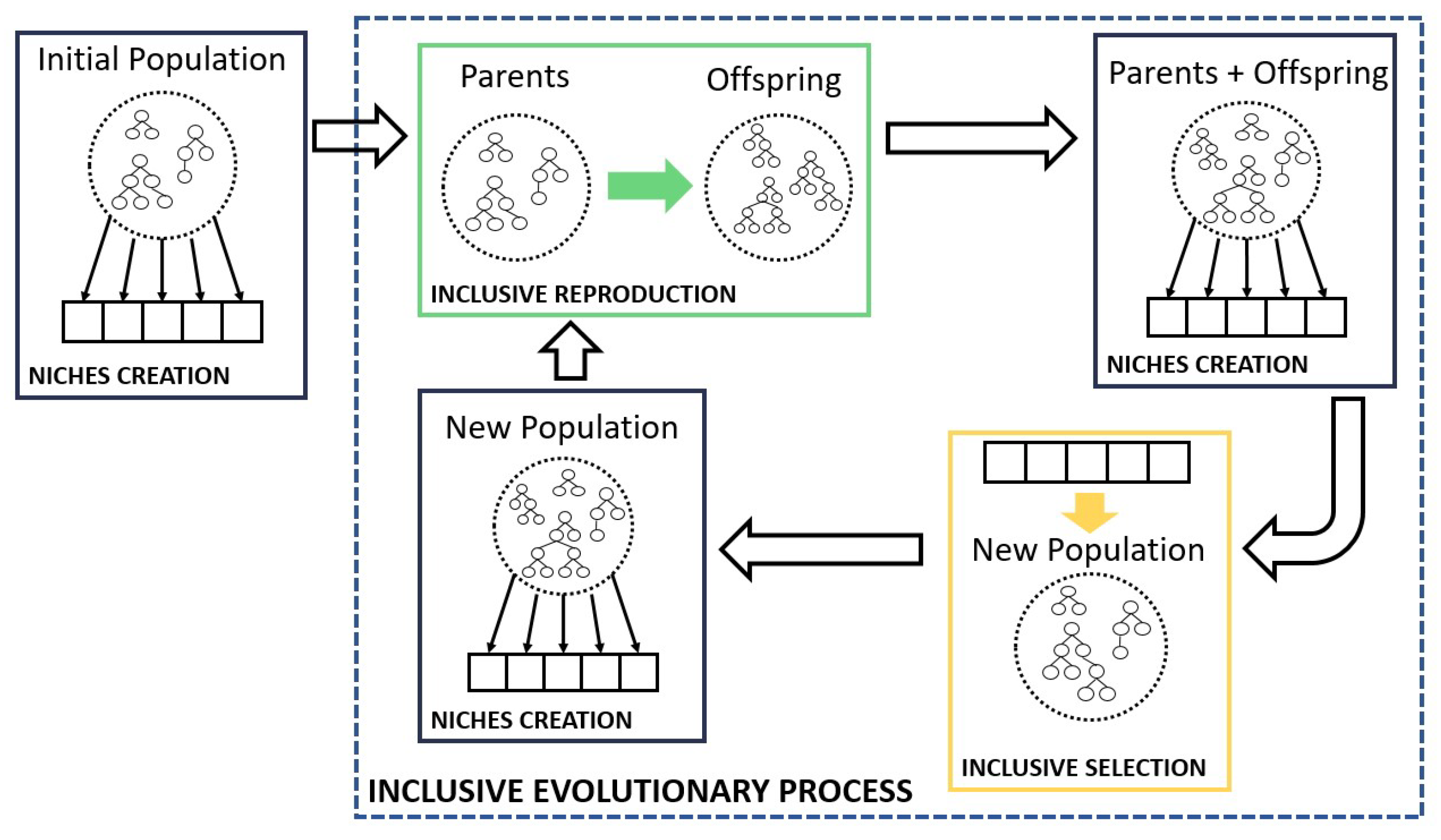 Mathematics 09 01868 g004