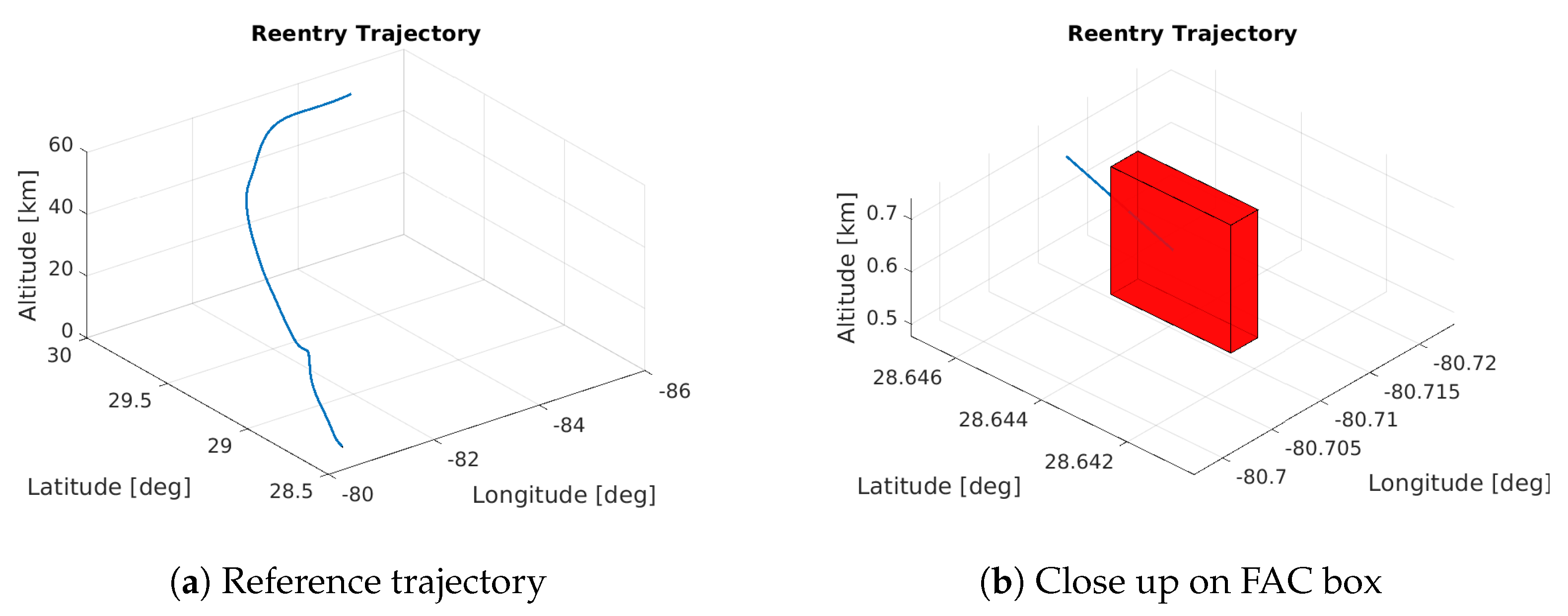 Mathematics 09 01868 g005