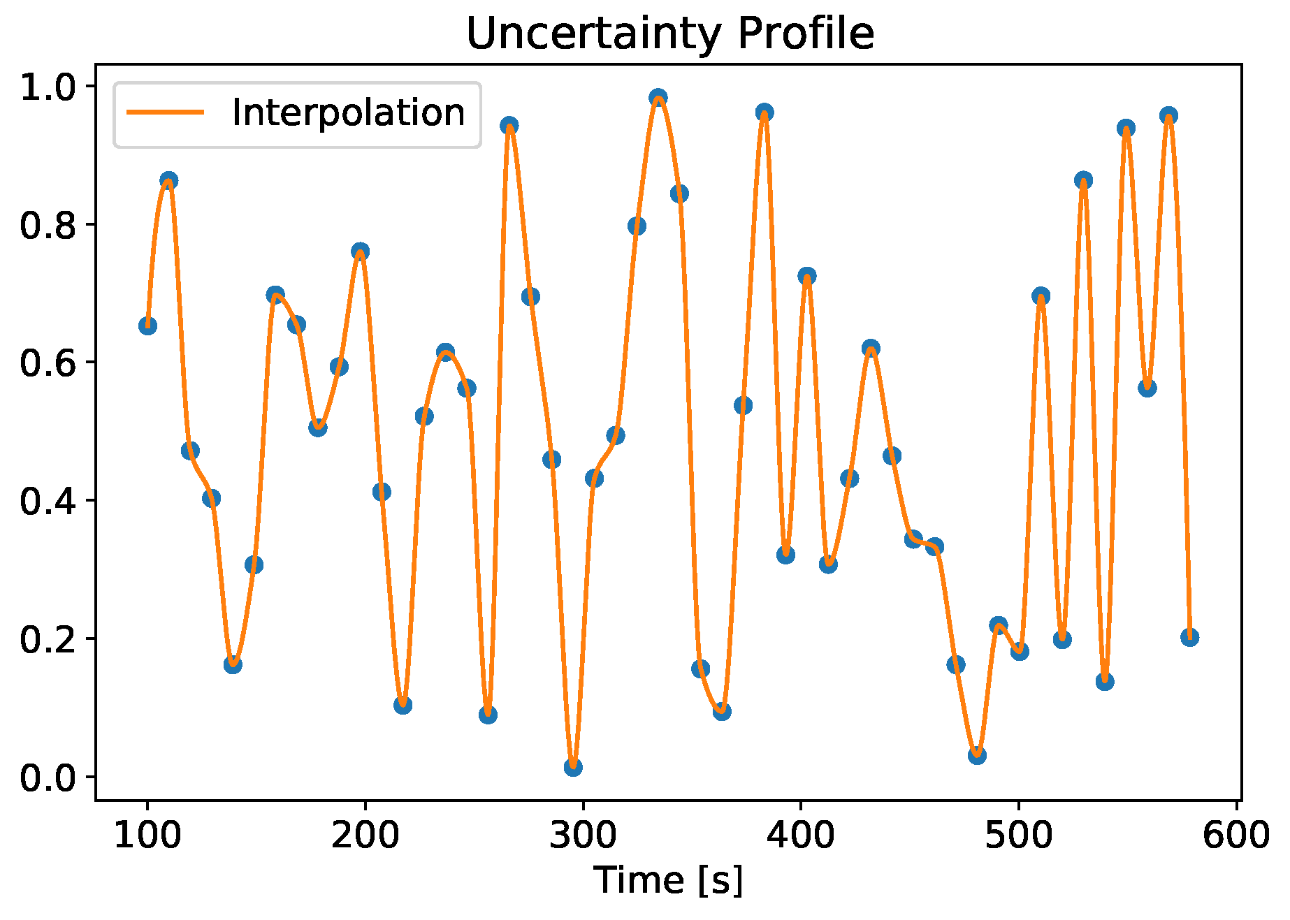 Mathematics 09 01868 g006