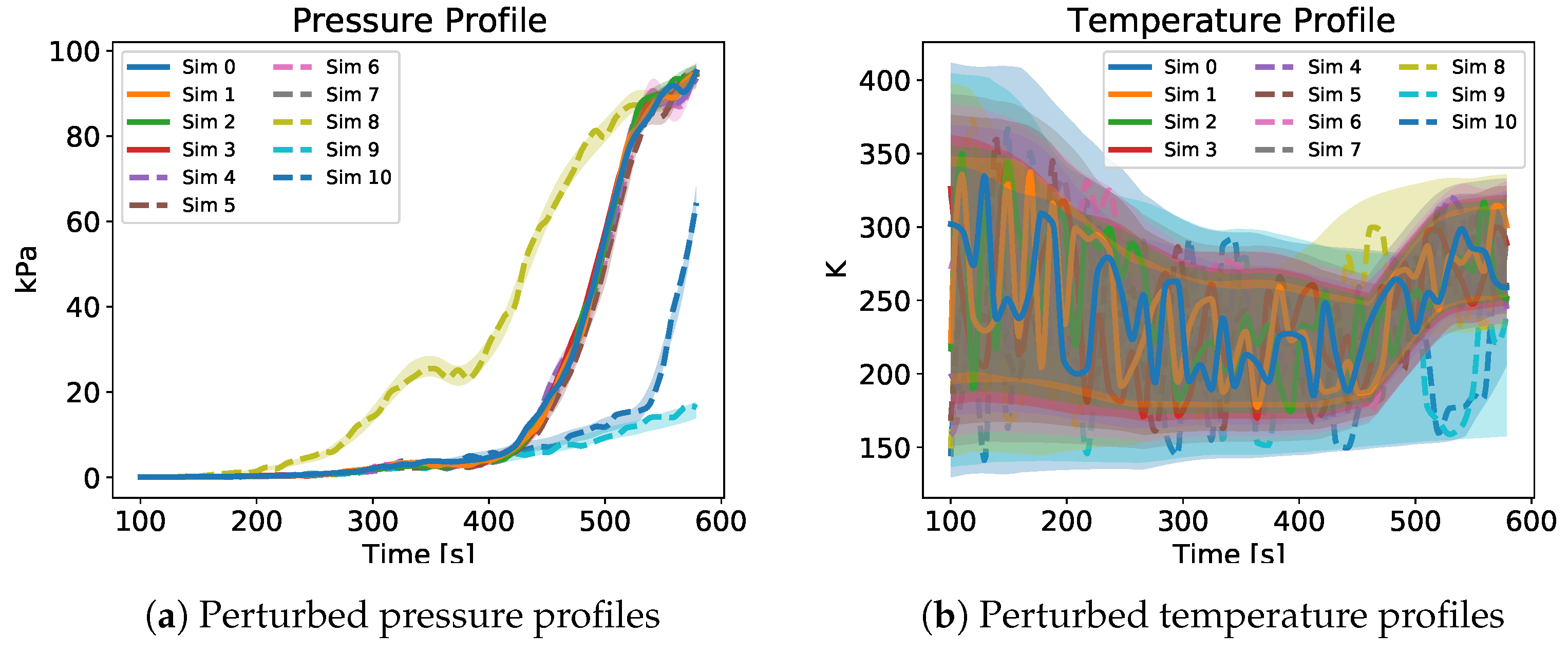 Mathematics 09 01868 g007