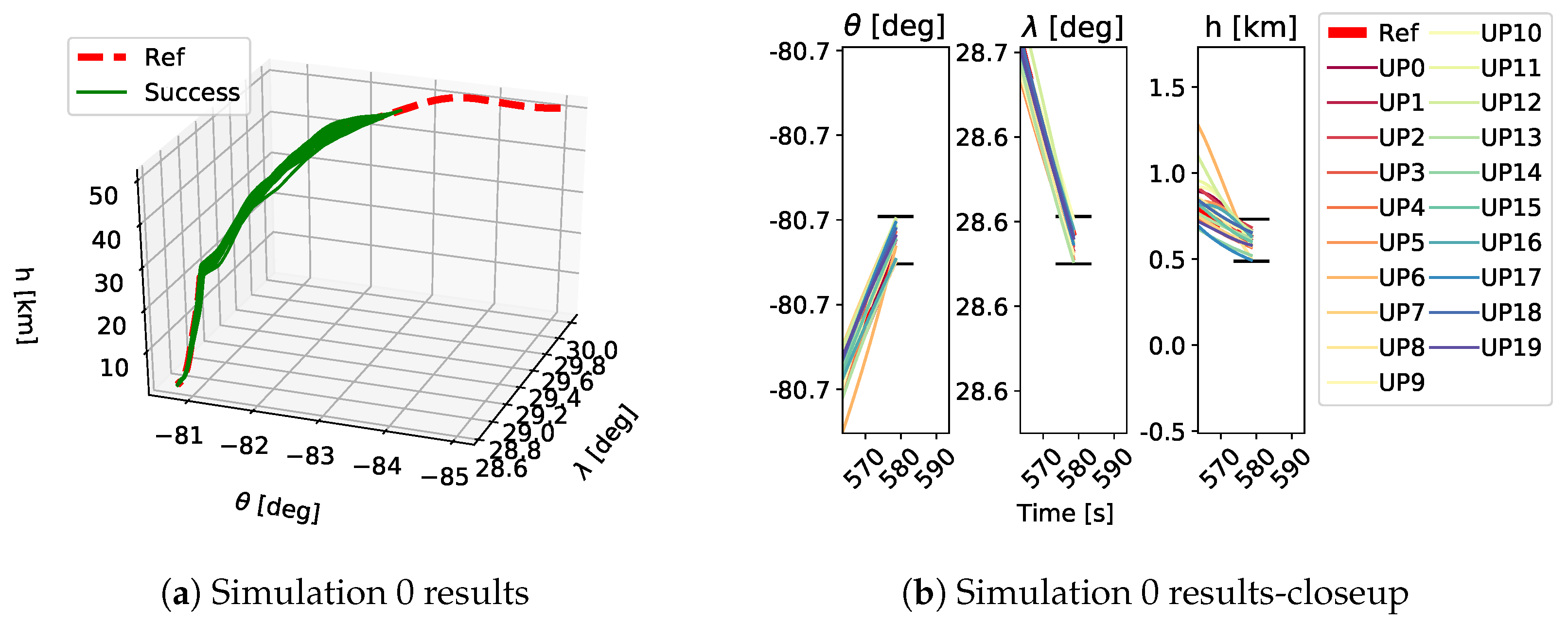 Mathematics 09 01868 g009