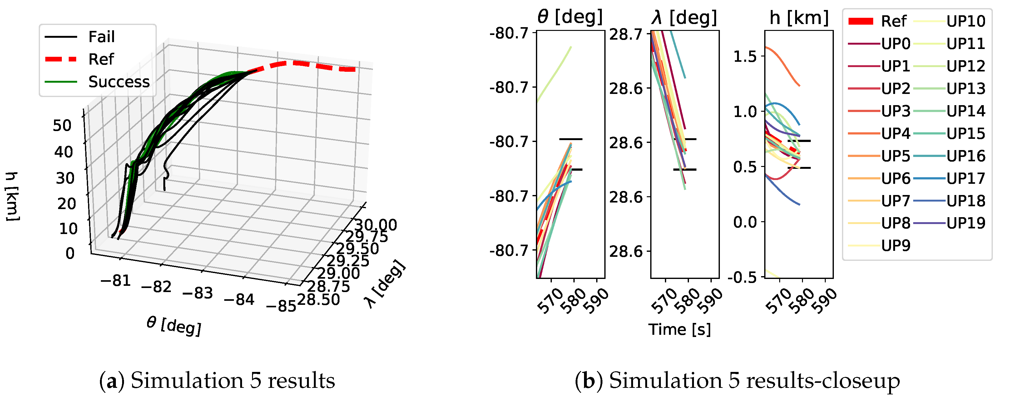 Mathematics 09 01868 g010