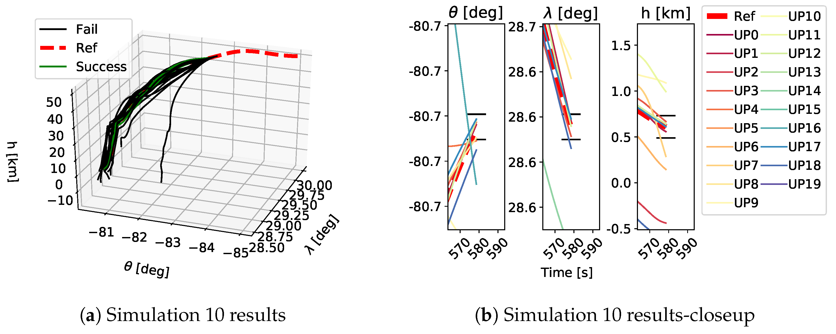 Mathematics 09 01868 g011
