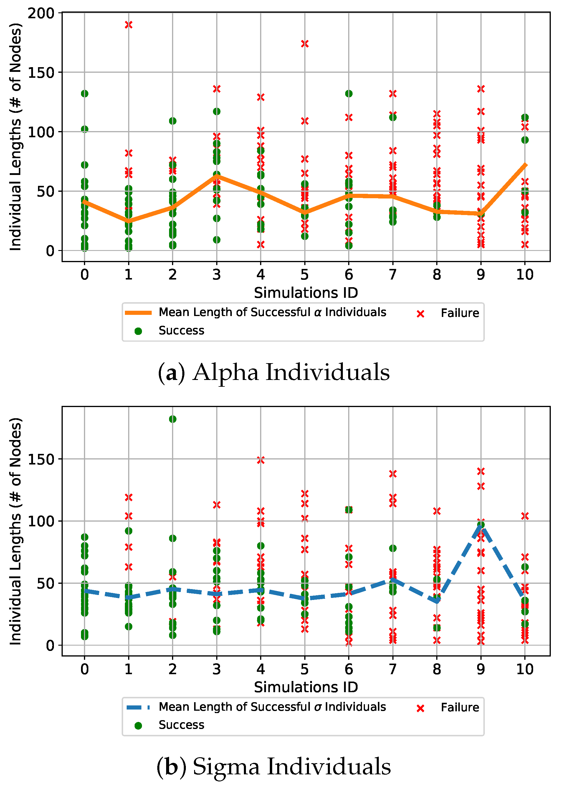 Mathematics 09 01868 g015