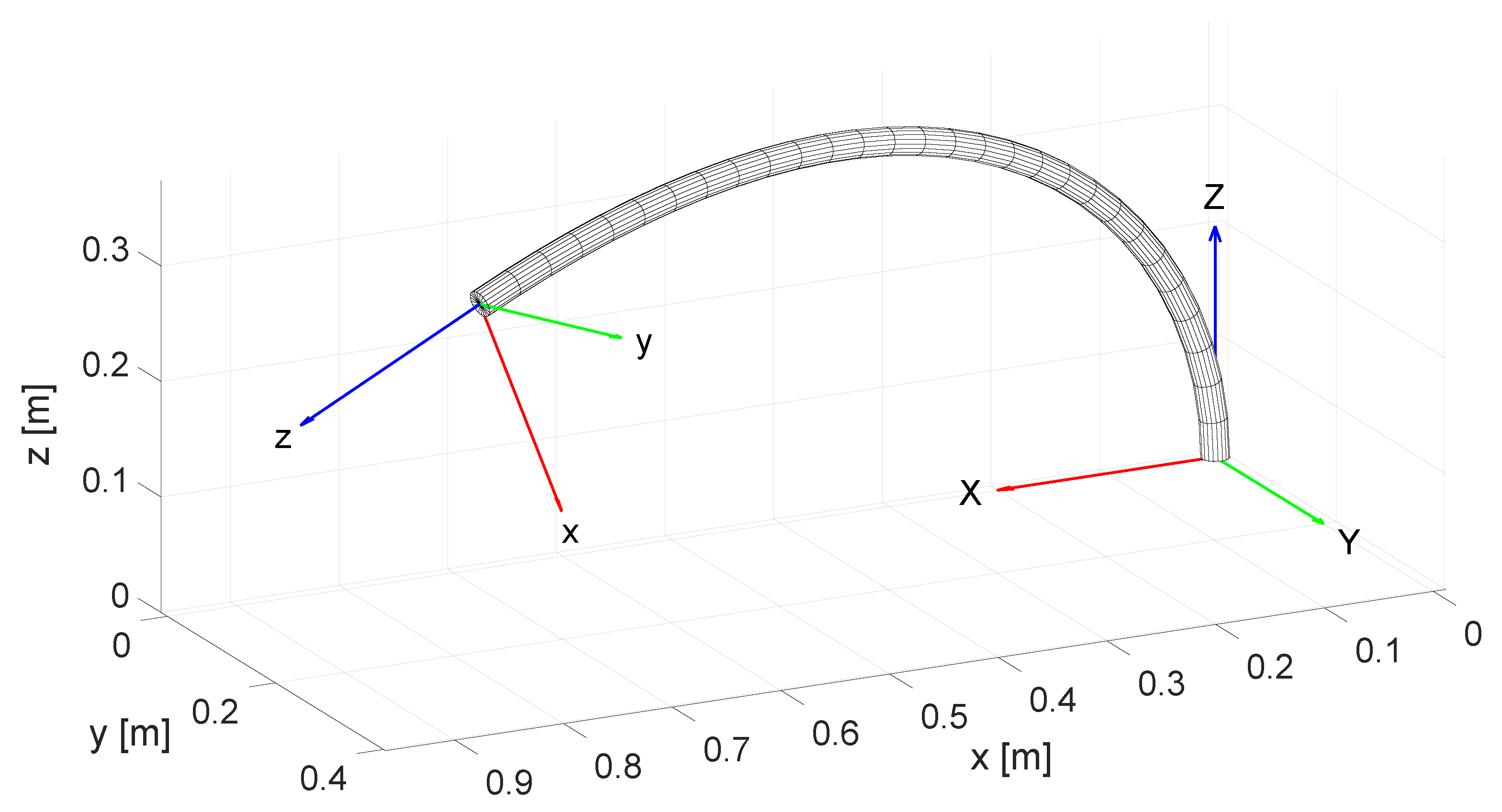 Mathematics 09 01869 g001