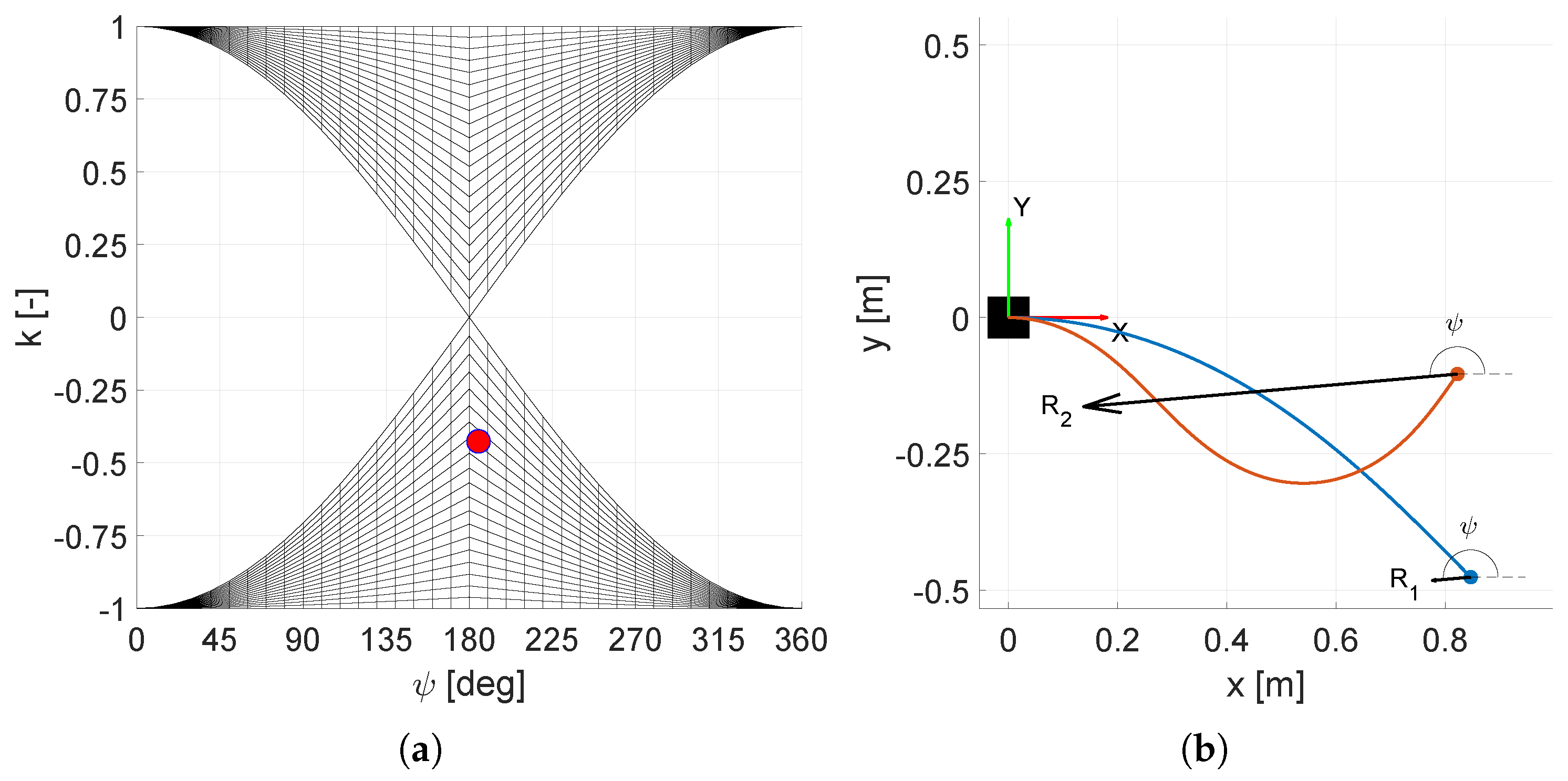 Mathematics 09 01869 g003