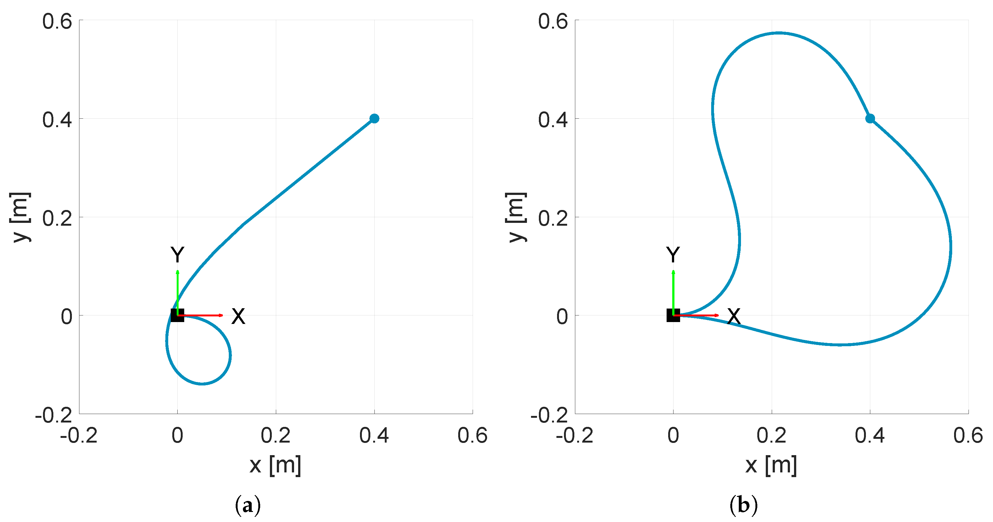 Mathematics 09 01869 g004
