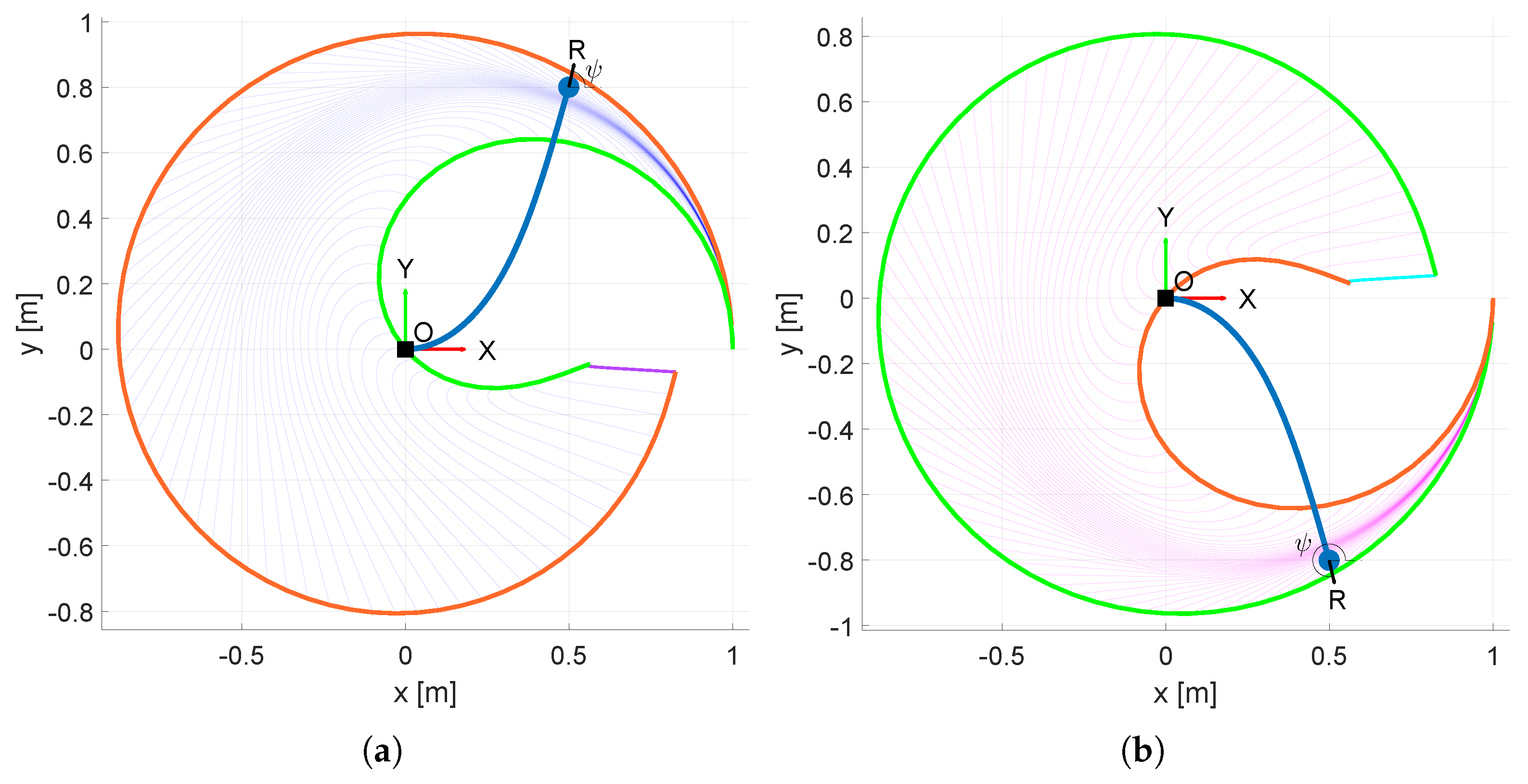 Mathematics 09 01869 g005