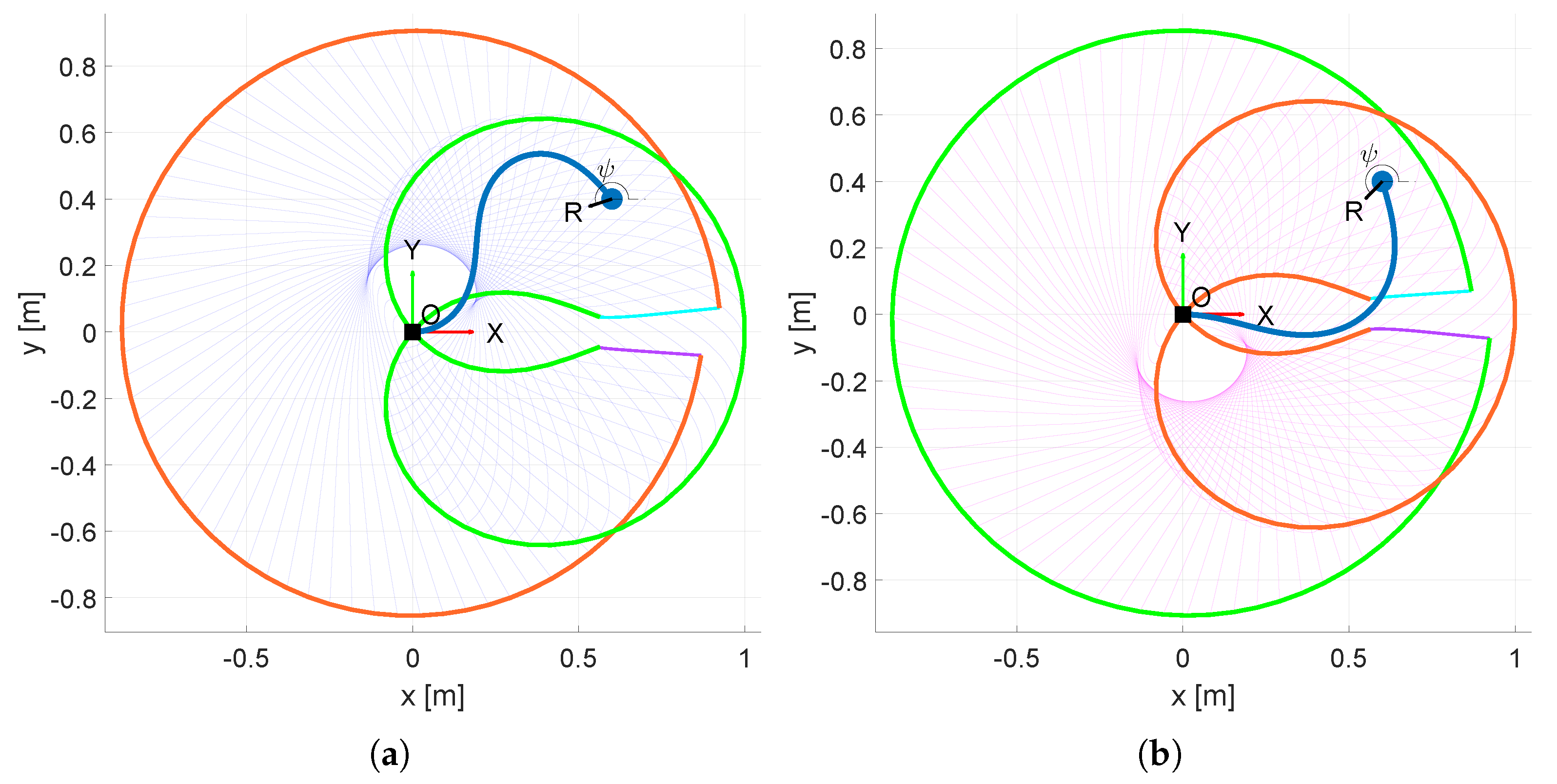 Mathematics 09 01869 g006