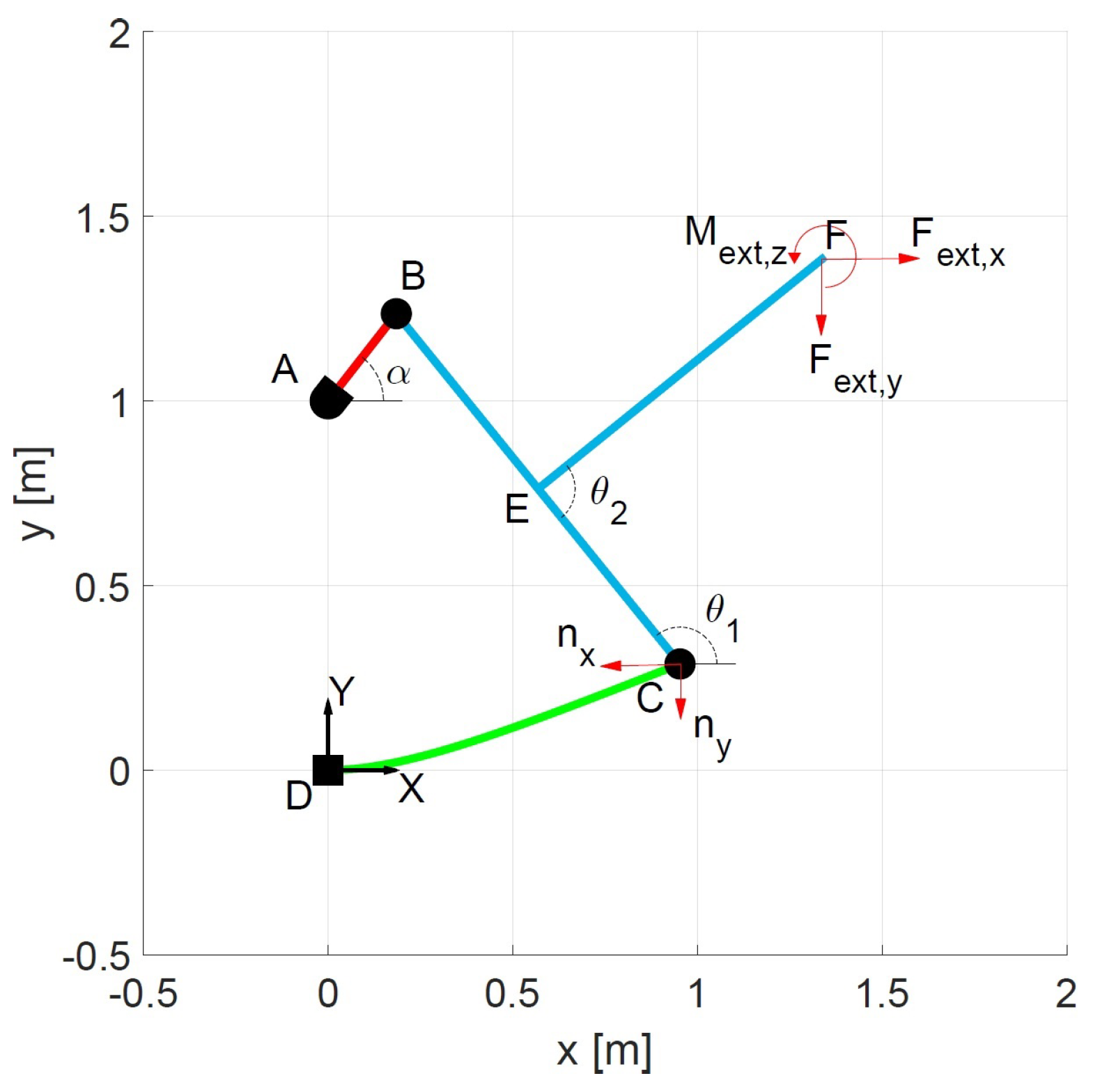 Mathematics 09 01869 g007