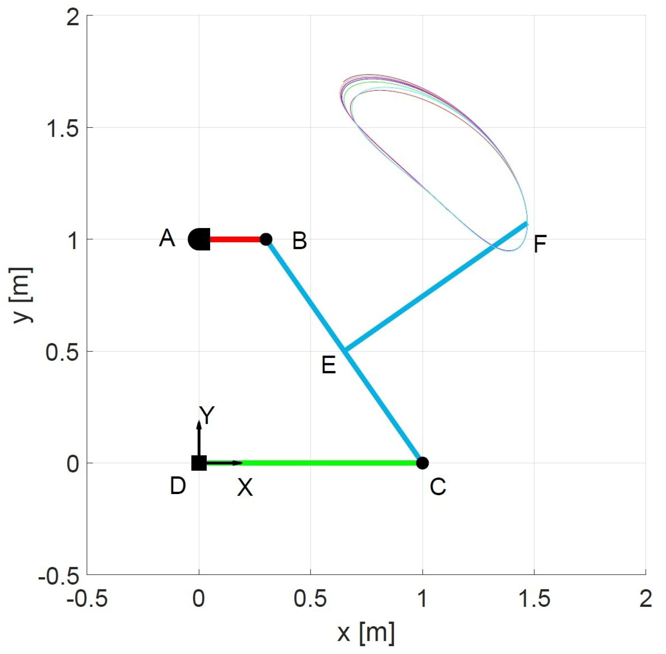 Mathematics 09 01869 g008