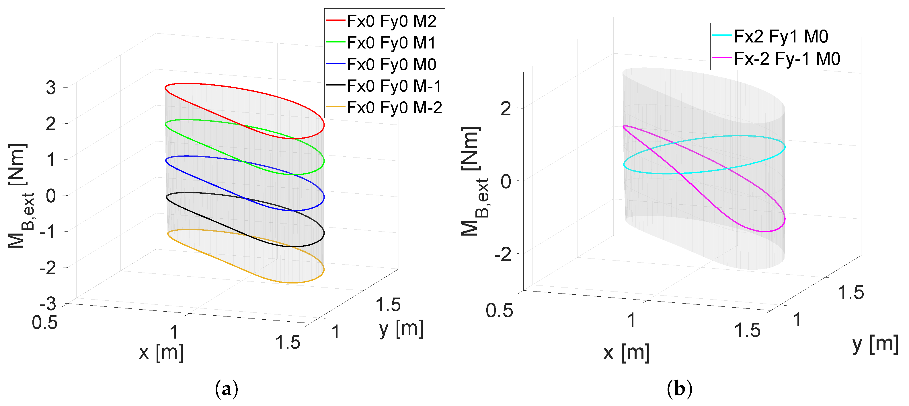 Mathematics 09 01869 g009