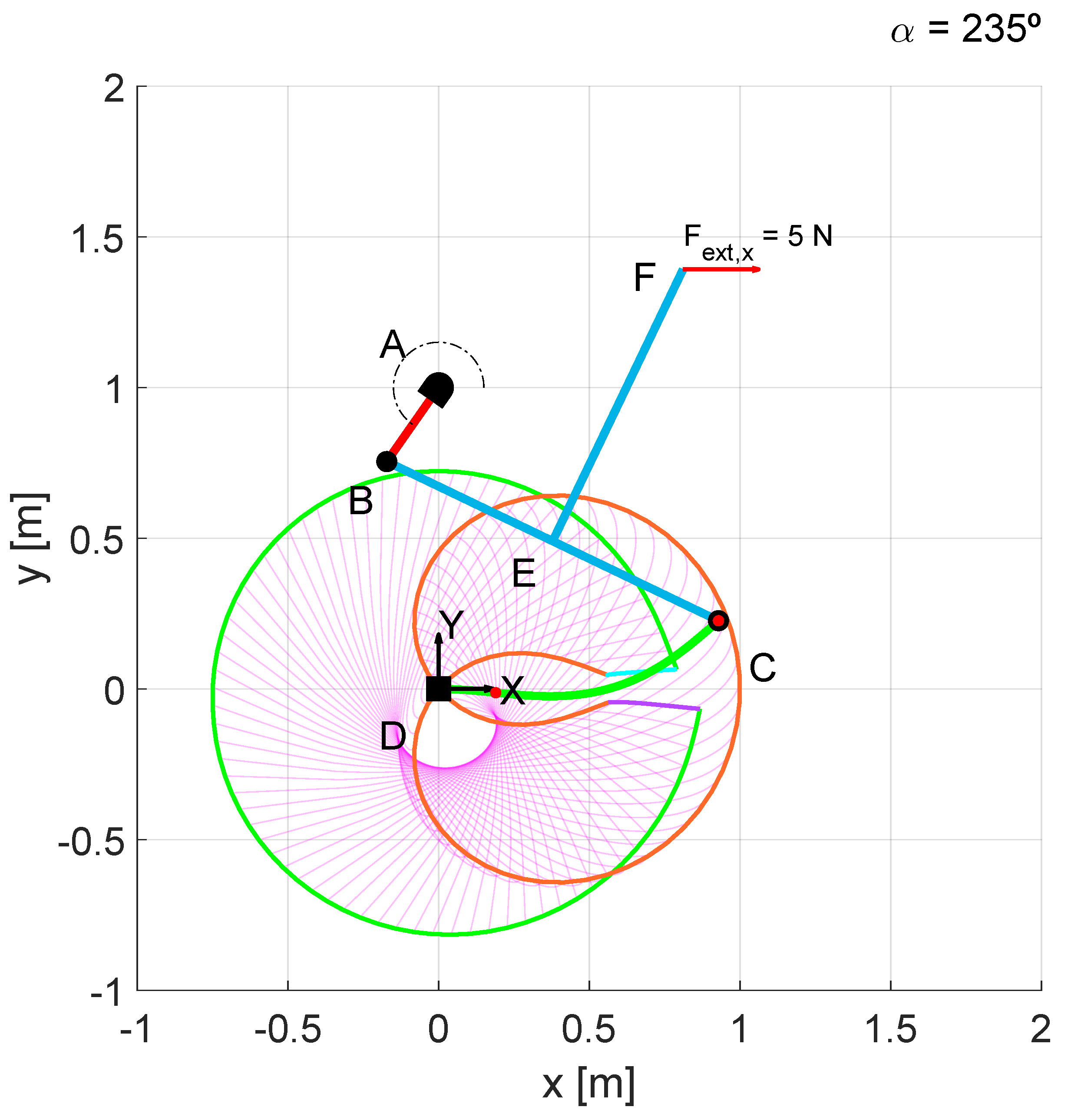 Mathematics 09 01869 g013