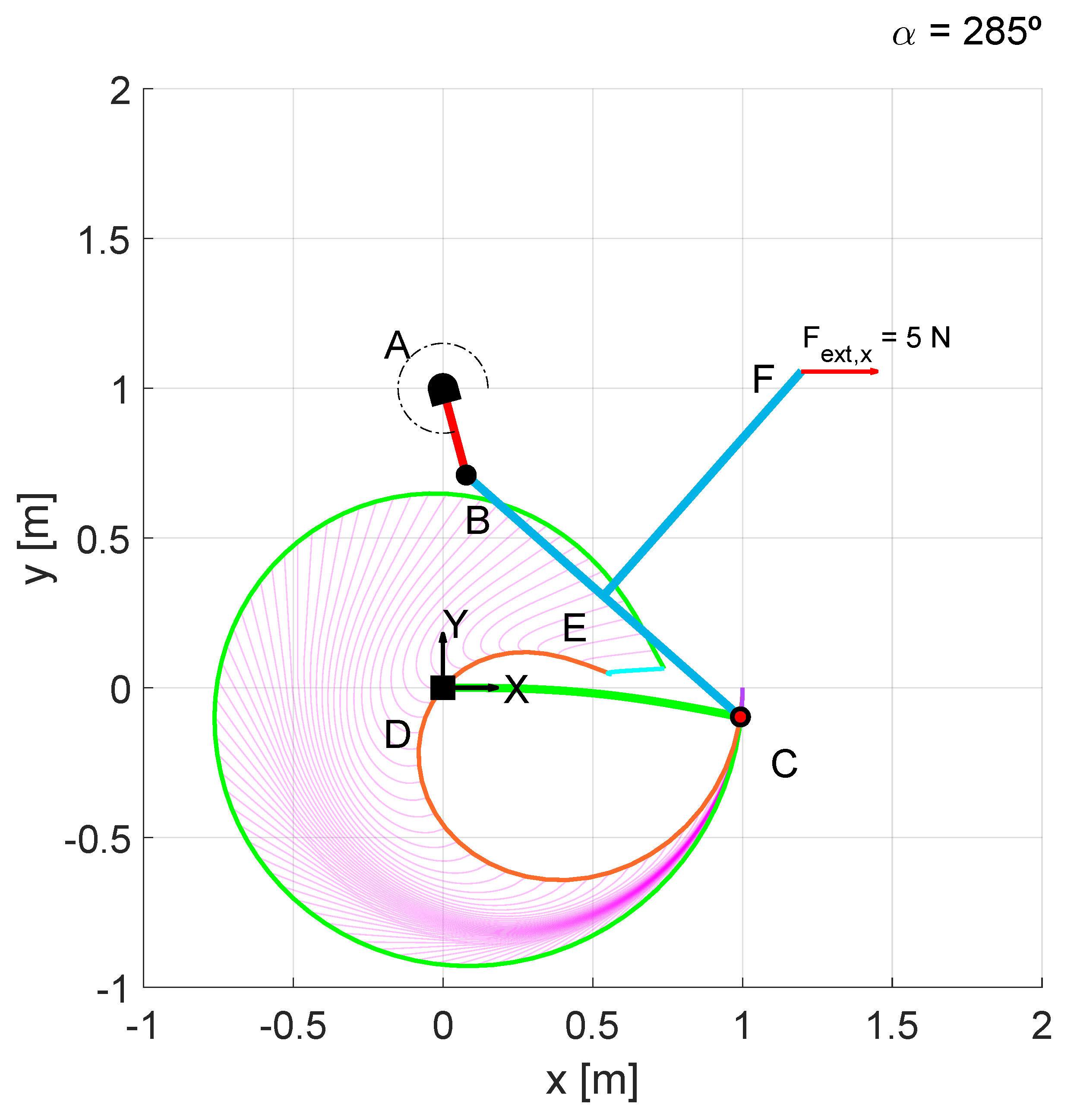 Mathematics 09 01869 g014