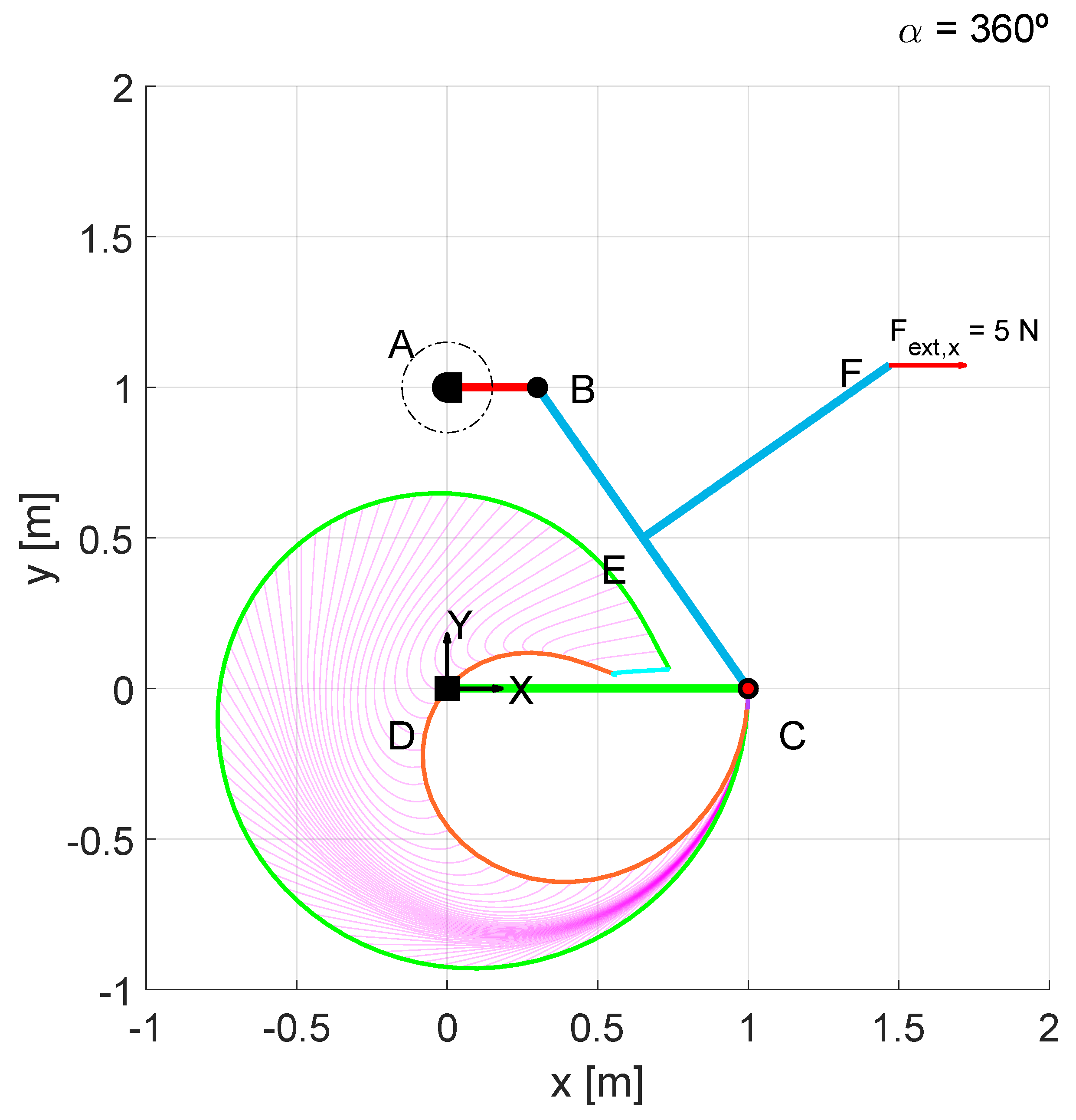 Mathematics 09 01869 g015