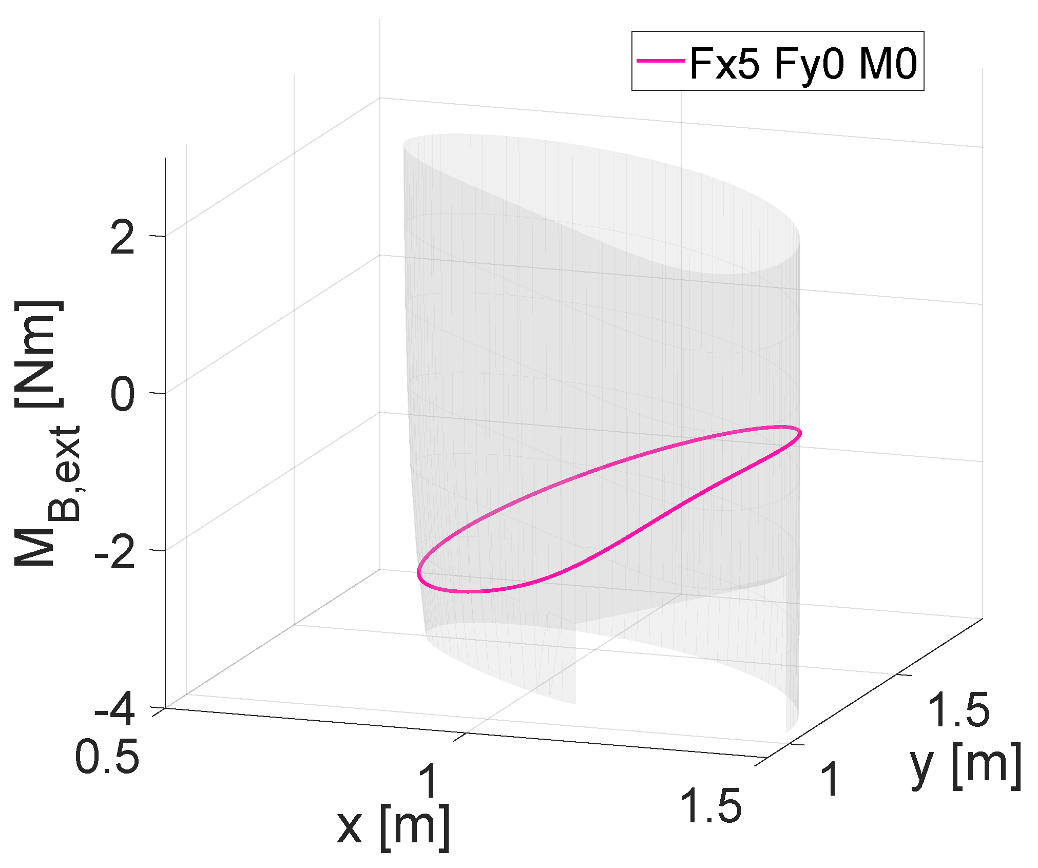 Mathematics 09 01869 g016