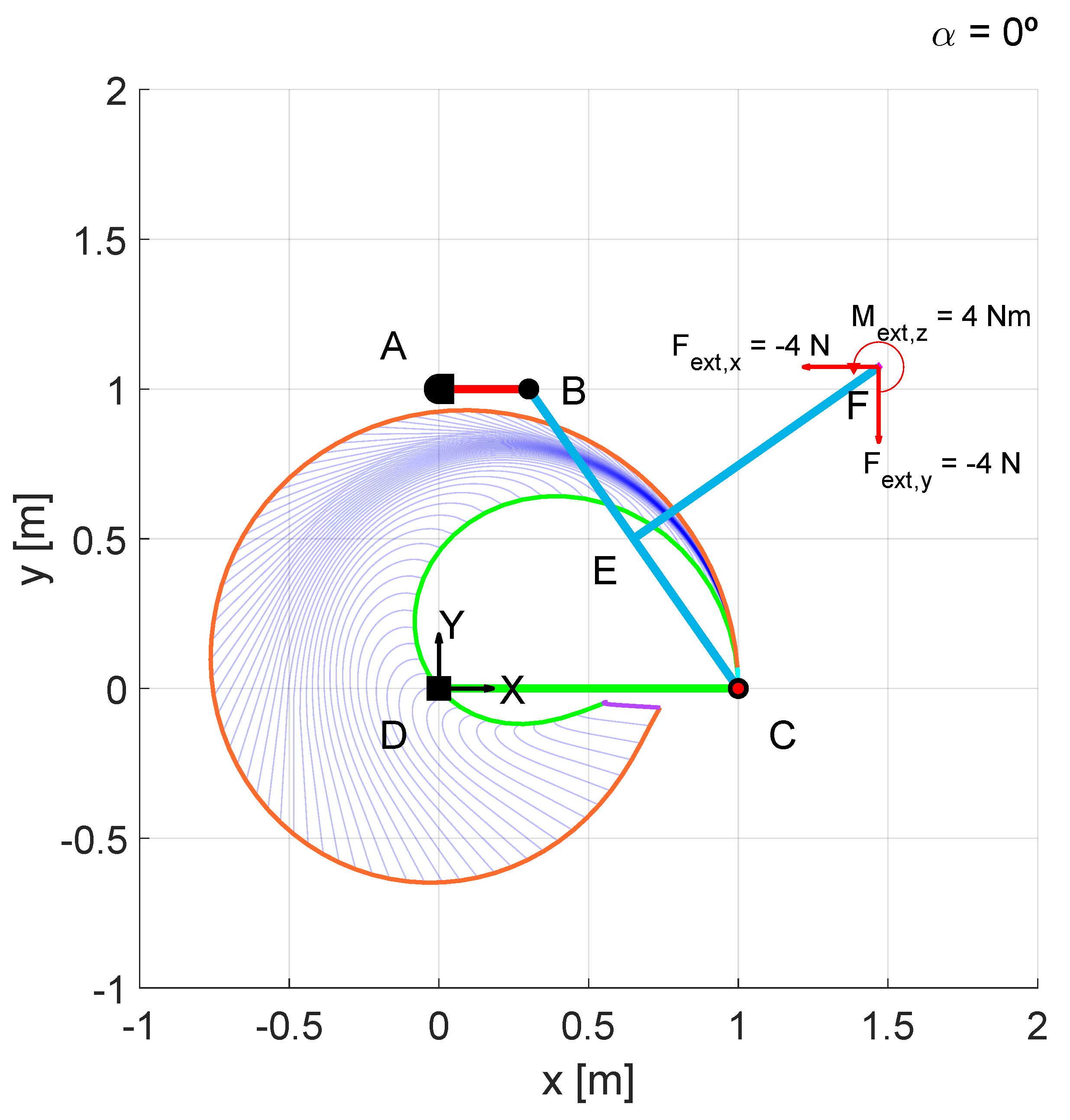 Mathematics 09 01869 g017