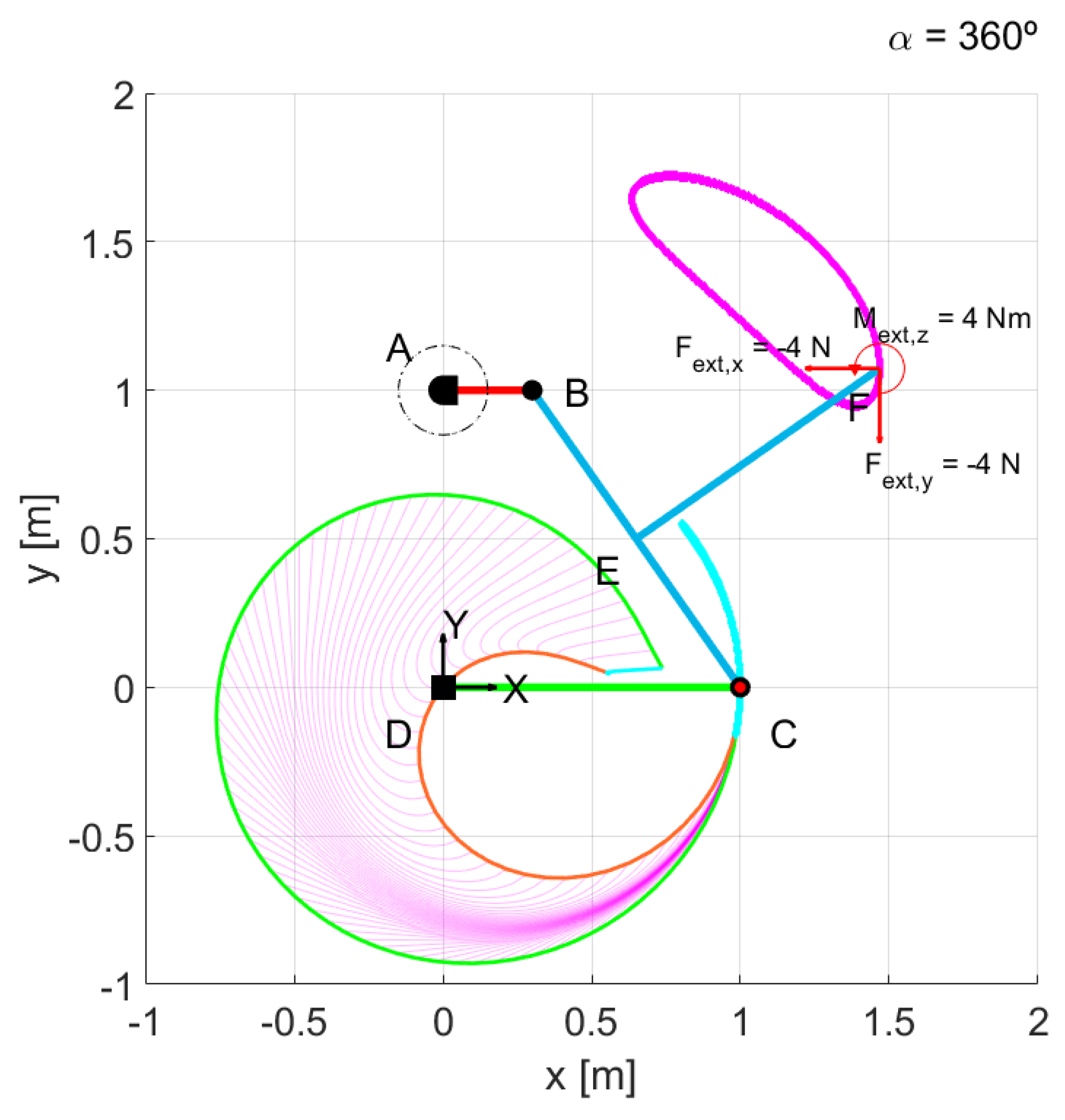 Mathematics 09 01869 g018