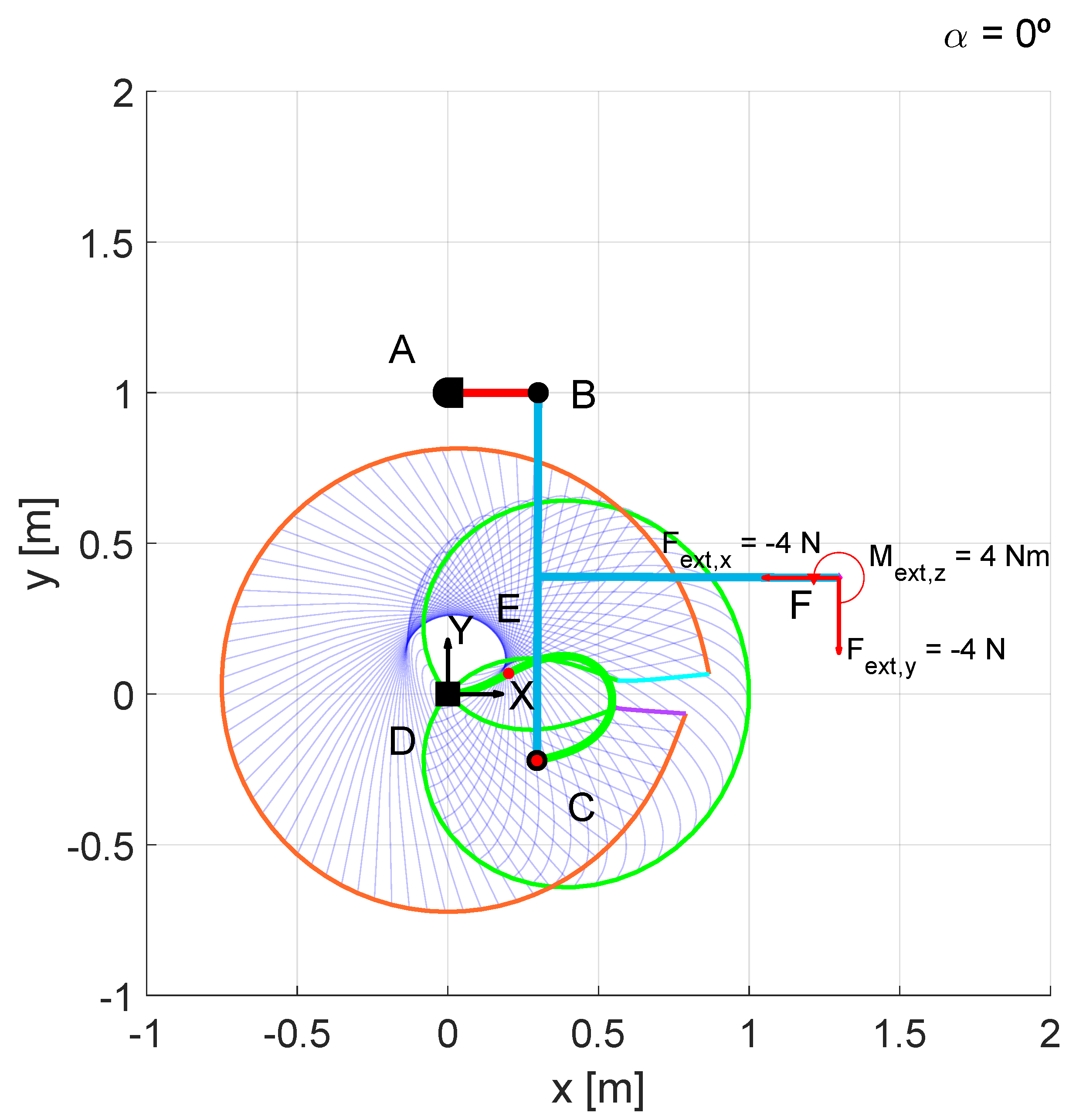 Mathematics 09 01869 g019