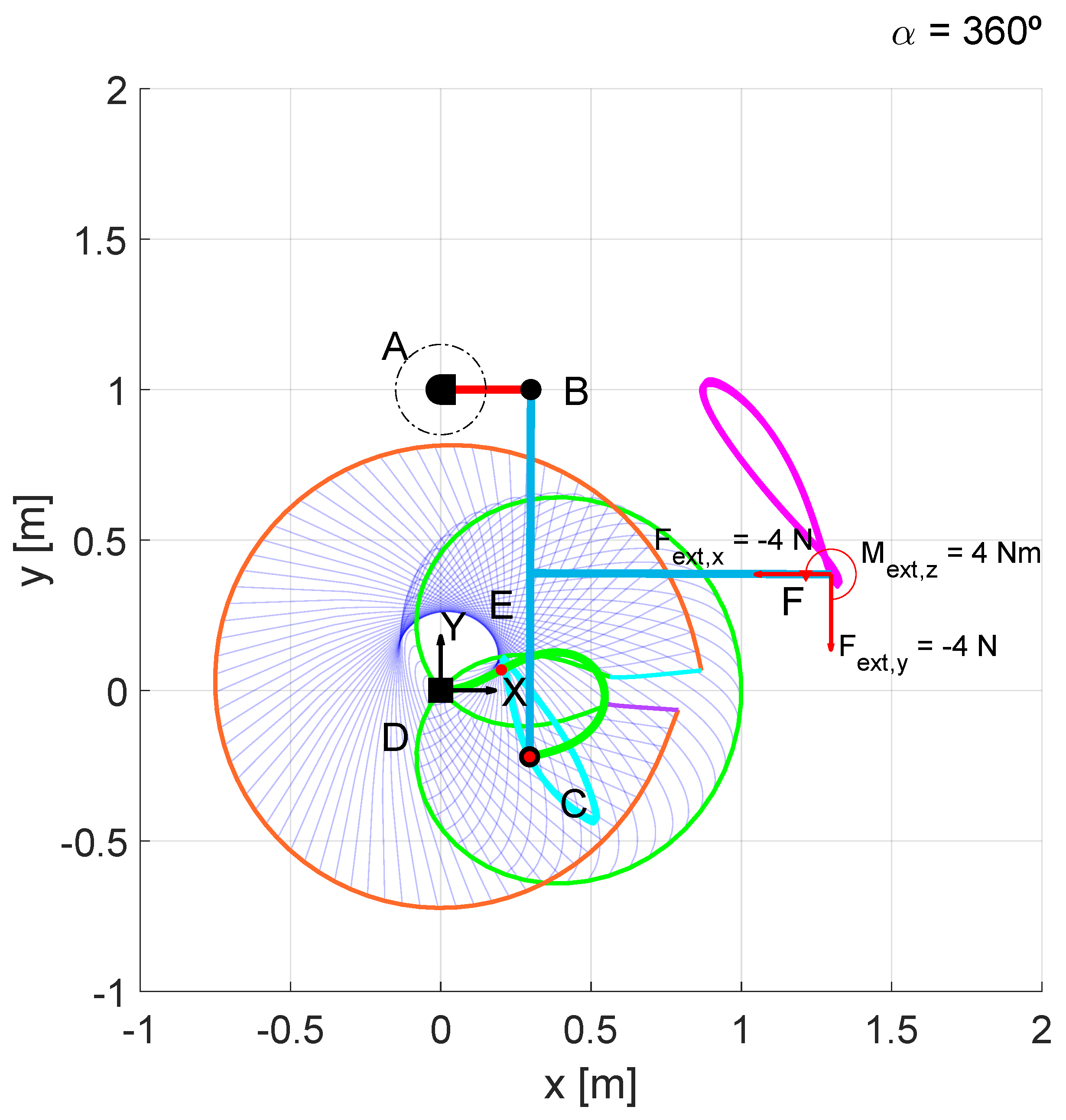 Mathematics 09 01869 g020