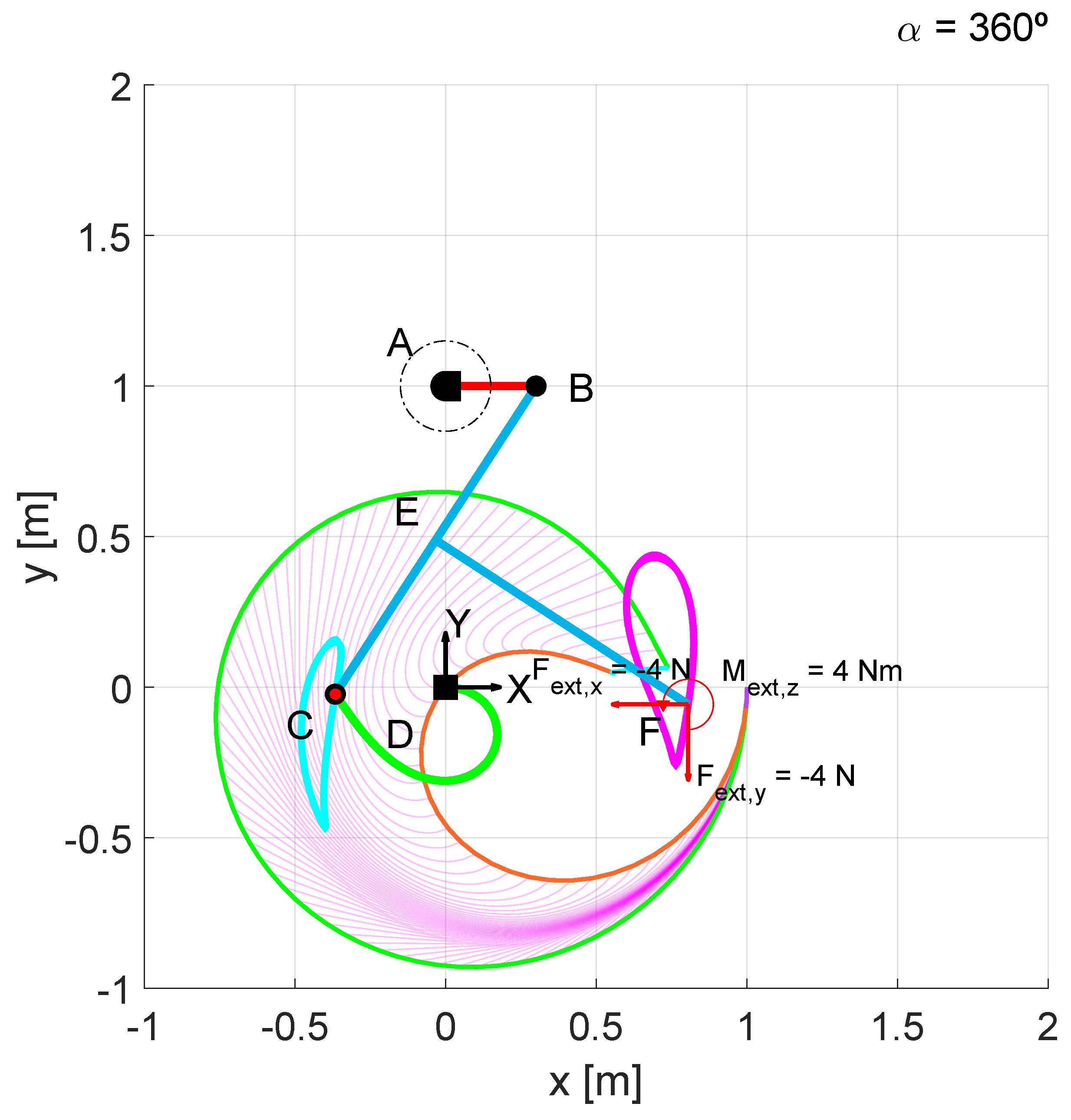 Mathematics 09 01869 g022