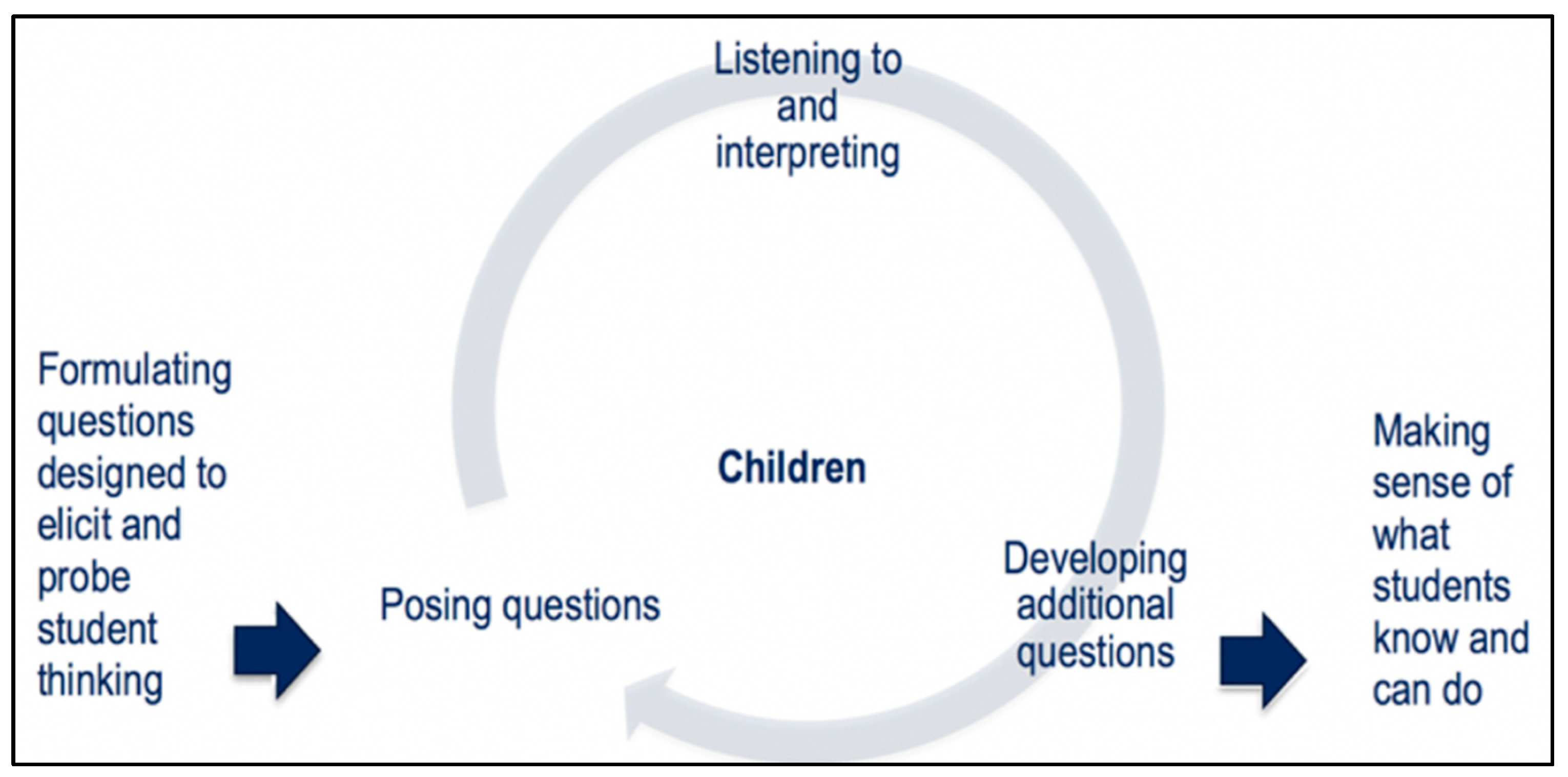 Mathematics 09 01870 g001