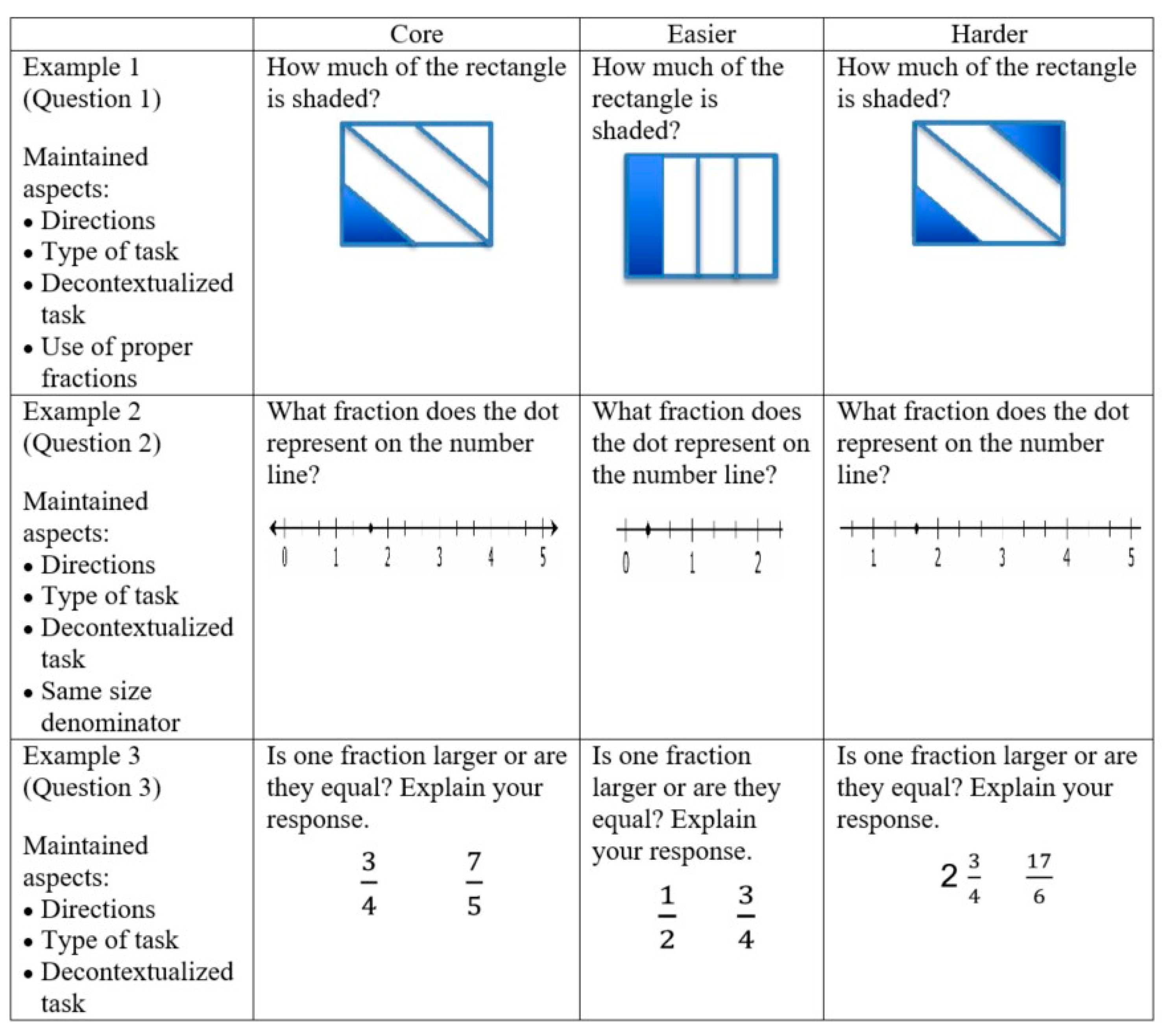 Mathematics 09 01870 g003