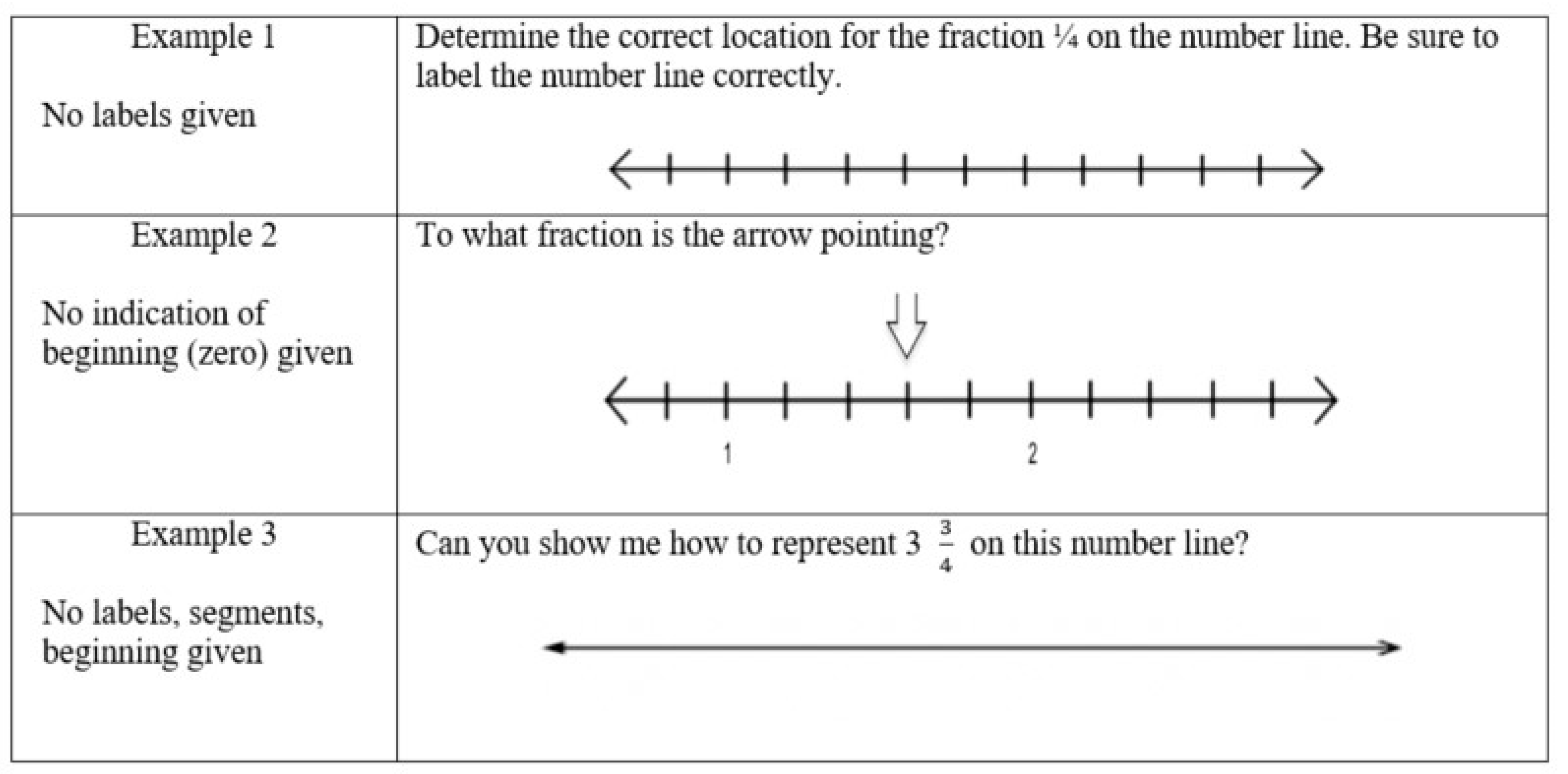 Mathematics 09 01870 g006