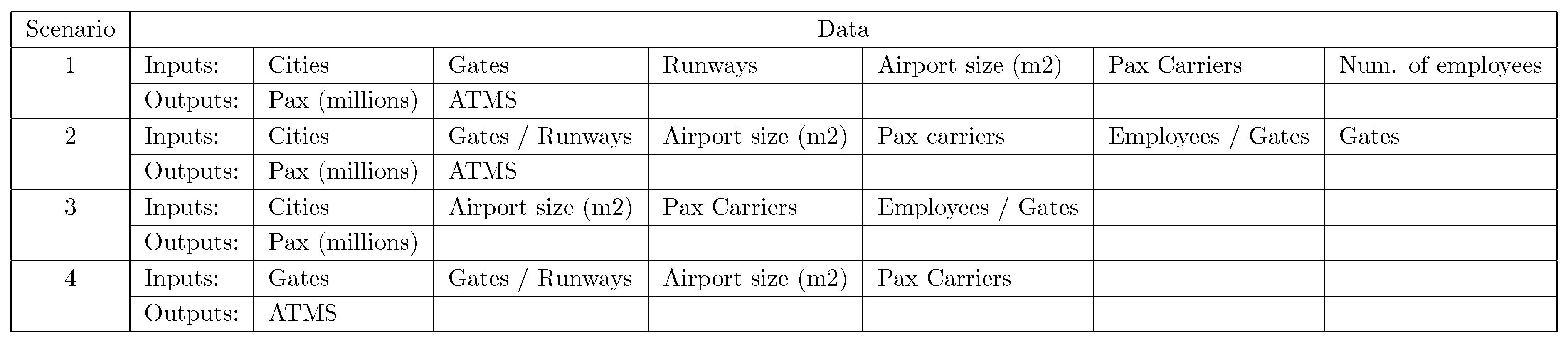 Mathematics 09 01873 sch005