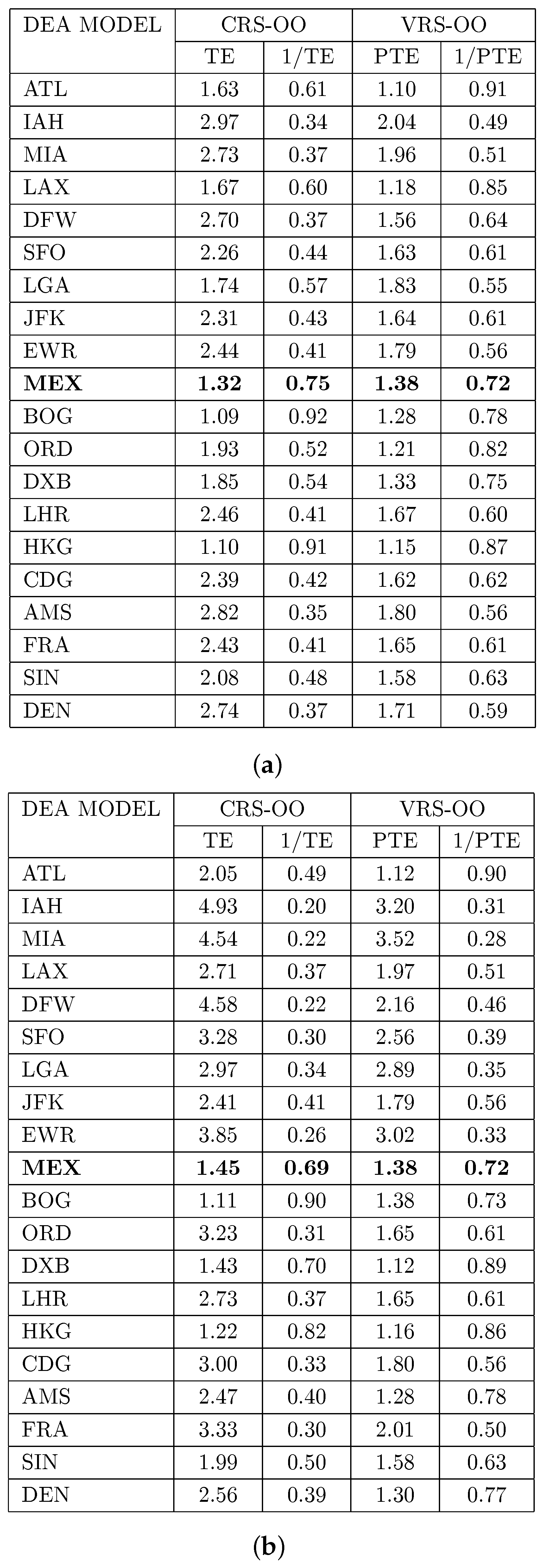 Mathematics 09 01873 sch006