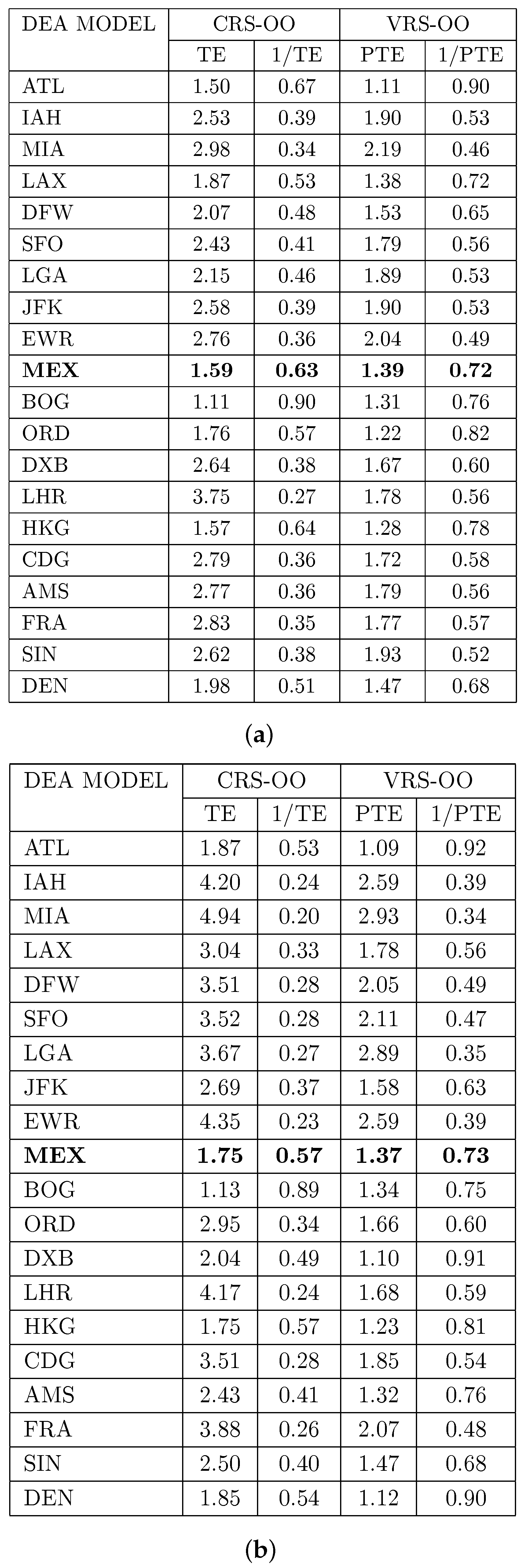 Mathematics 09 01873 sch007