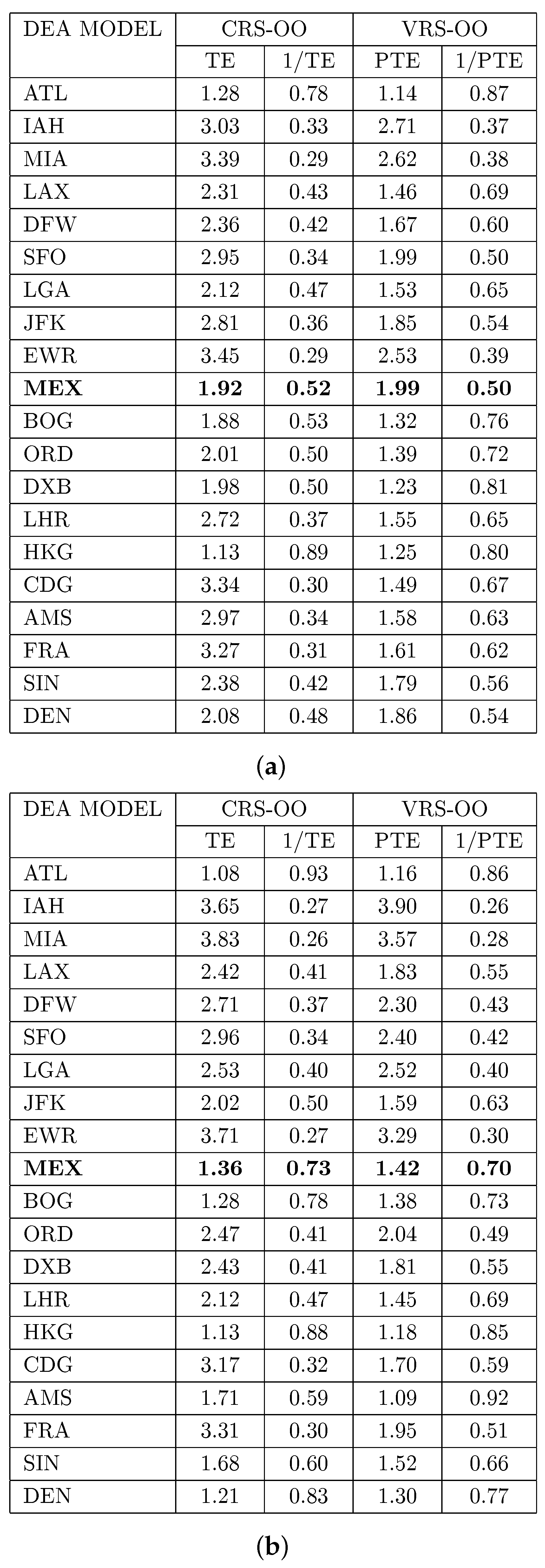 Mathematics 09 01873 sch008