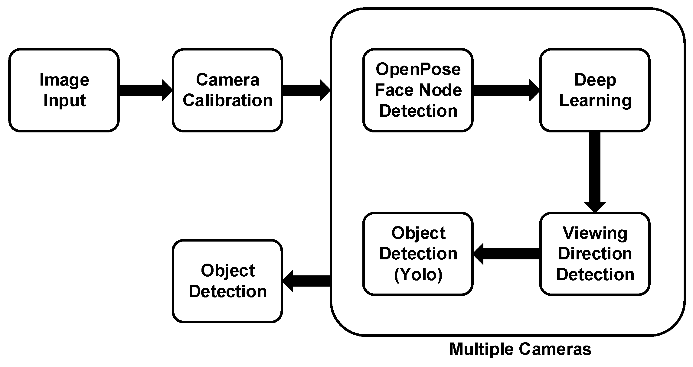Mathematics 09 01880 g001