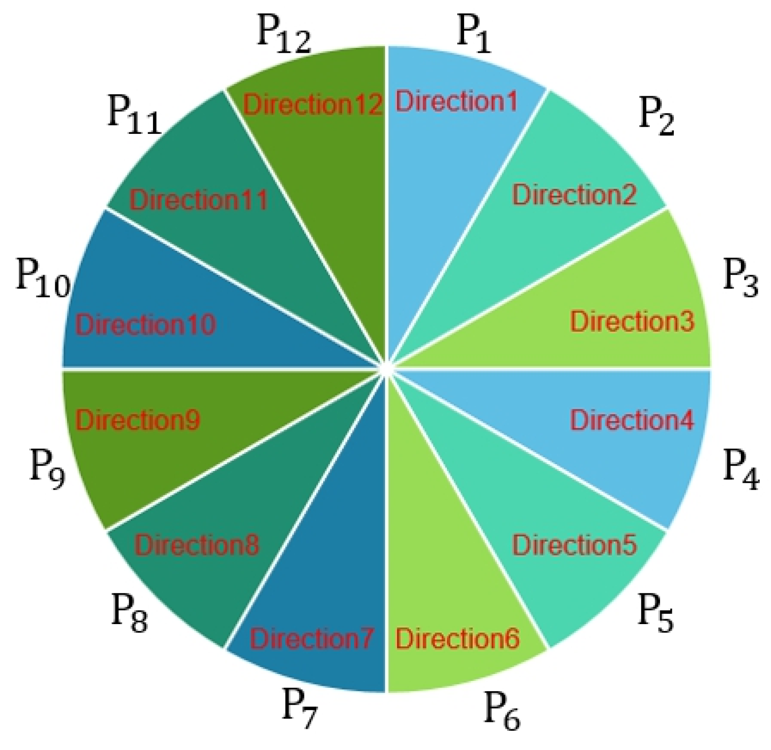 Mathematics 09 01880 g005