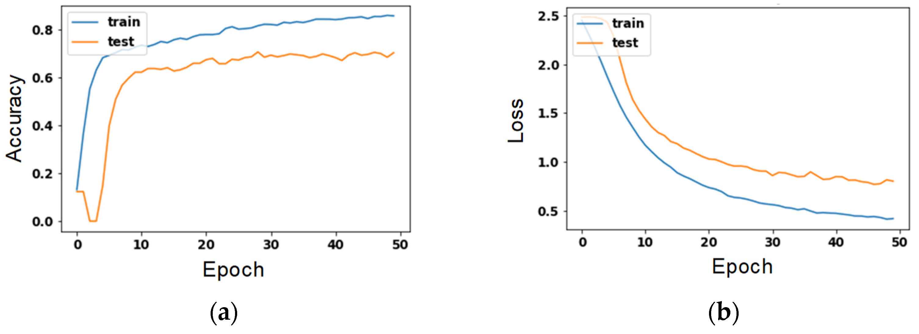Mathematics 09 01880 g006