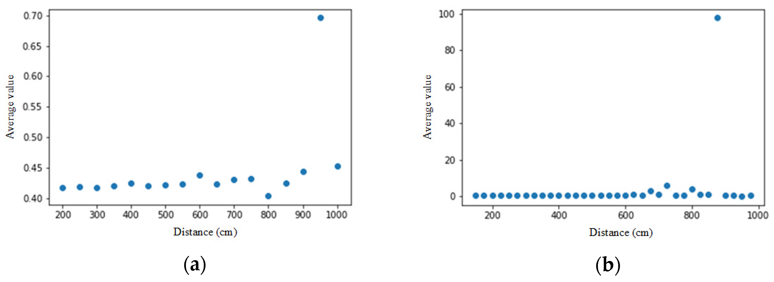 Mathematics 09 01880 g008