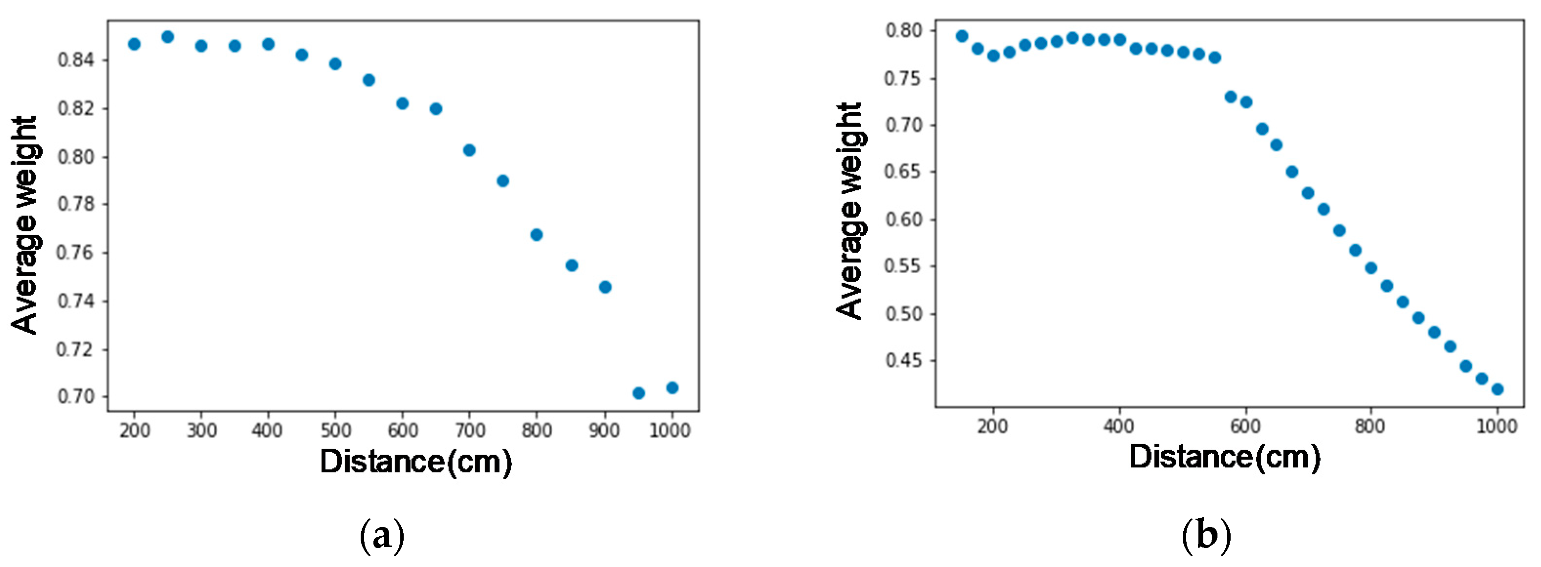 Mathematics 09 01880 g009